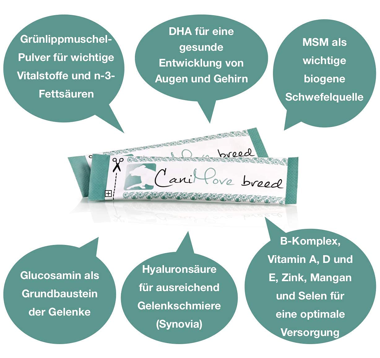 Breed Doppelpack, 2 Pkg mit je 100 Stick-Beuteln (100 x 2,5g), Ergänzungsfutter für Welpen und Junge Hunde für eine optimale Entwicklung von Knochen, Gelenken und Nerven.