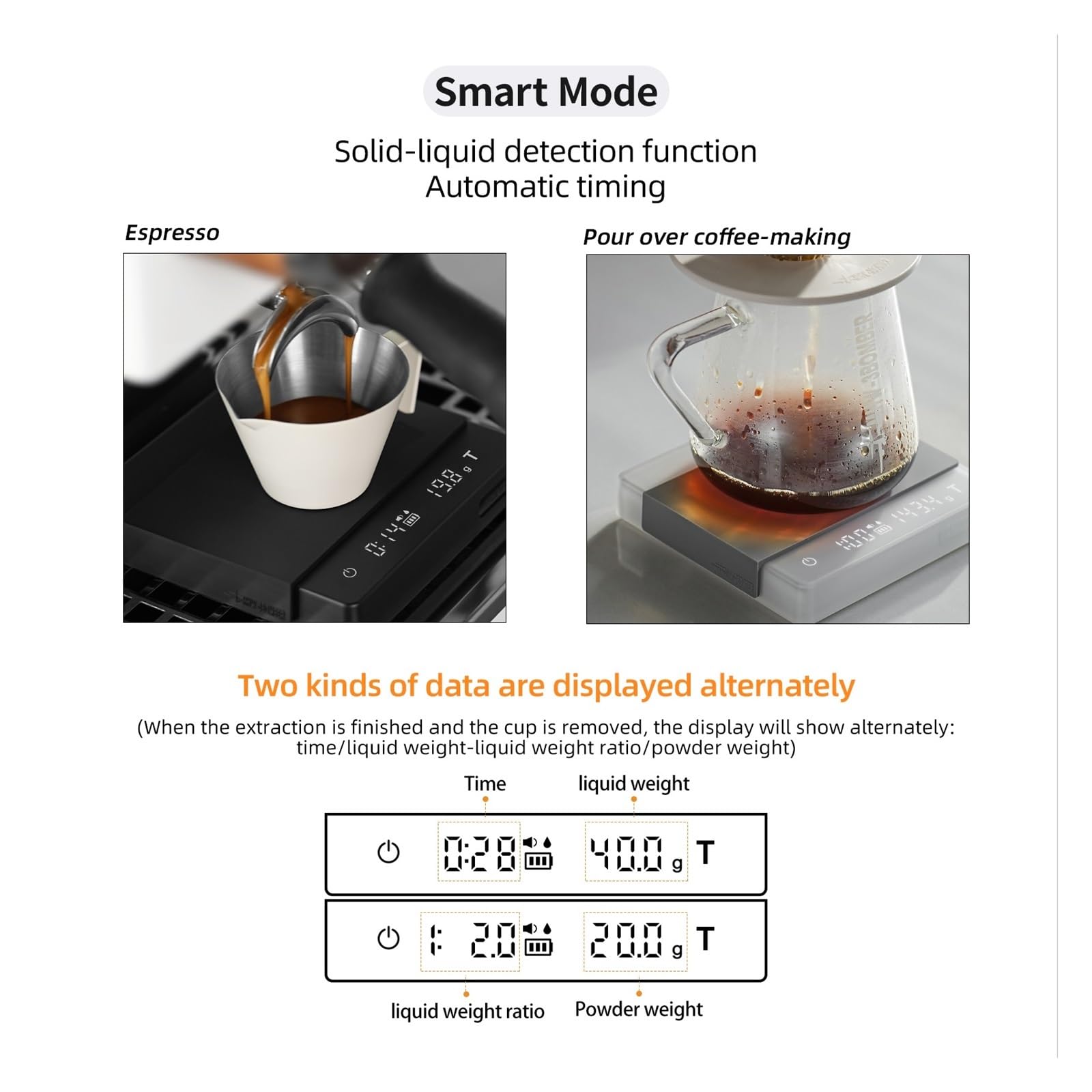 Bascula de Cocina, Báscula digital de café for cocina, de alta precisión, recargable, cíclica, for espresso, electrónica, for el hogar(Black 2.0 mini)
