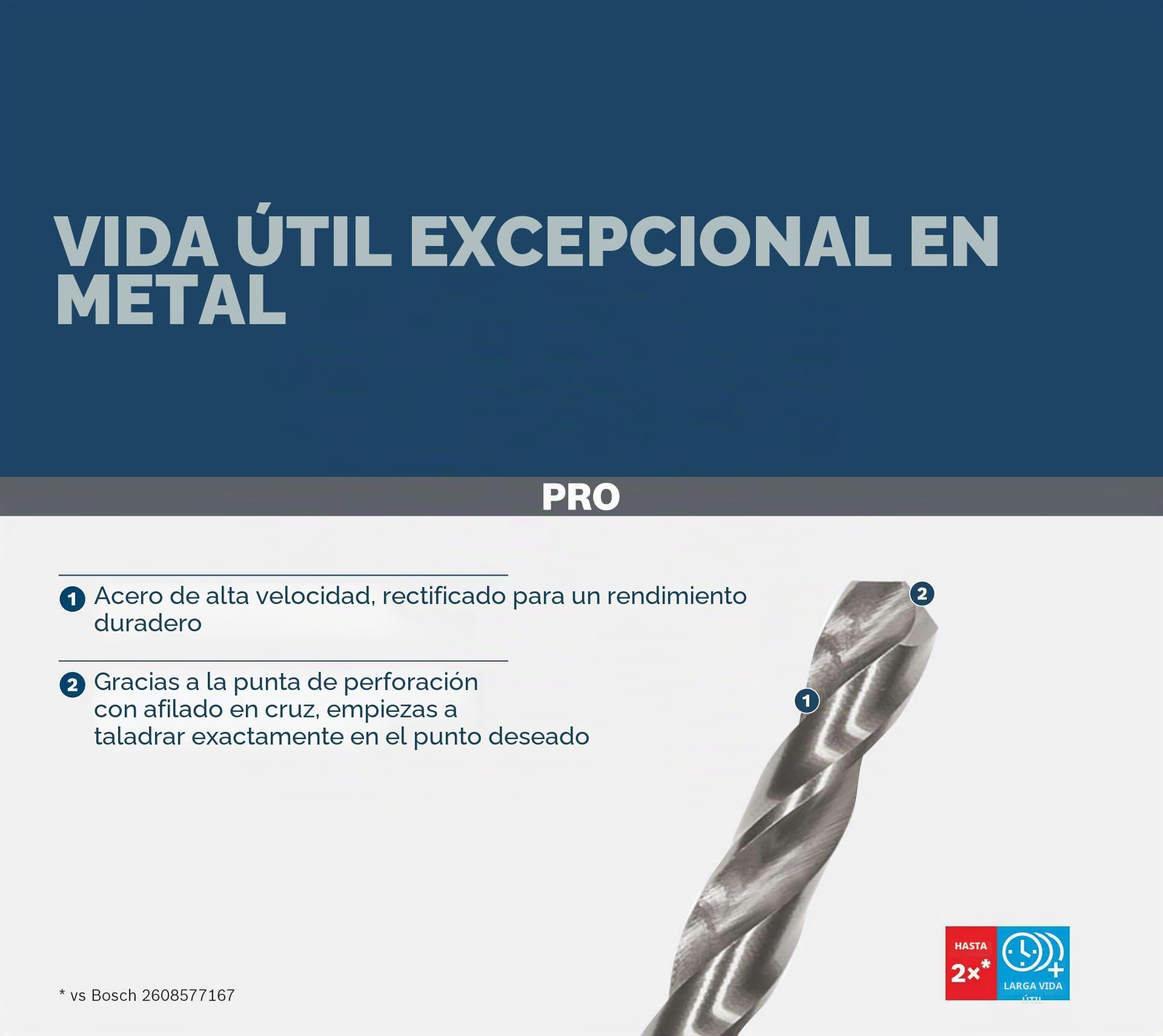 Bosch 2 608 587 013 - Set de 19 brocas para metal ProBox HSS-G, DIN 338, 135° - 1-10 mm (pack de 19)