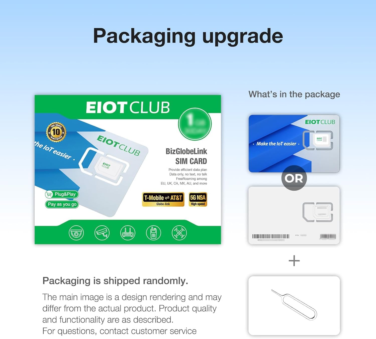 EIOTCLUB Prepaid SIM für Reisen, BizGlobeLink SIM-Karte Internationale 5GB 30Tage Nutzung in 200 Ländern, nur Daten, 5G/4G LTE, ohne Vertrag, nachfüllbar, für Handys, WLAN-Router & Tablets.