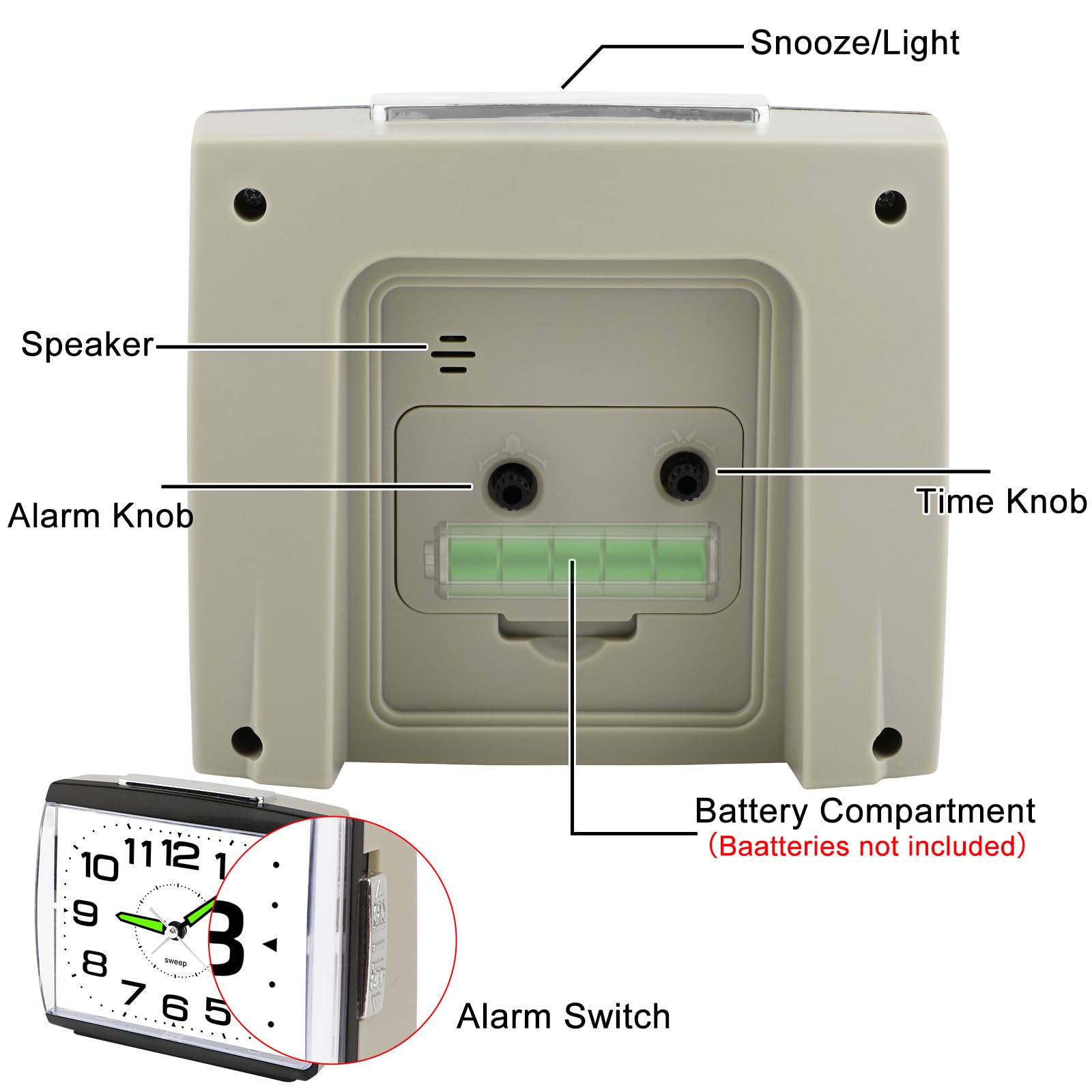 Reloj Despertador Analógico Silencioso Sin Tictac,Reloj de Mesita de Noche con Luz,Snooze y Gran Esfera,Despertador Clásico con Pilas para Dormitorio y Mayores Regalo