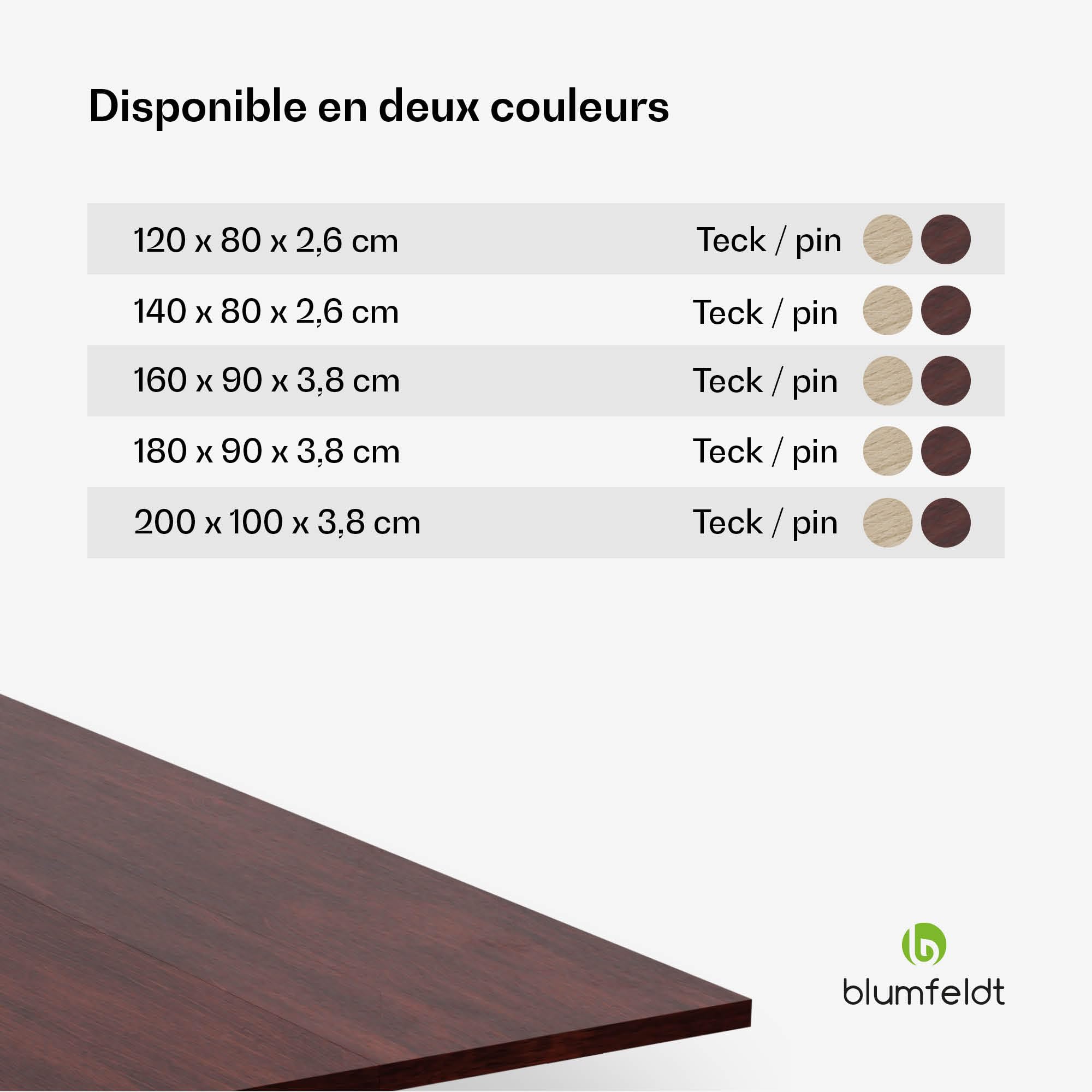 blumfeldt Bearsdon Plateau de Table en Bois - Plateau Durable, 140 x 80 cm, résistant aux Rayures & à la Chaleur, idéal pour Table à Manger - Finition Teck Moderne, Style Industriel & Minimaliste