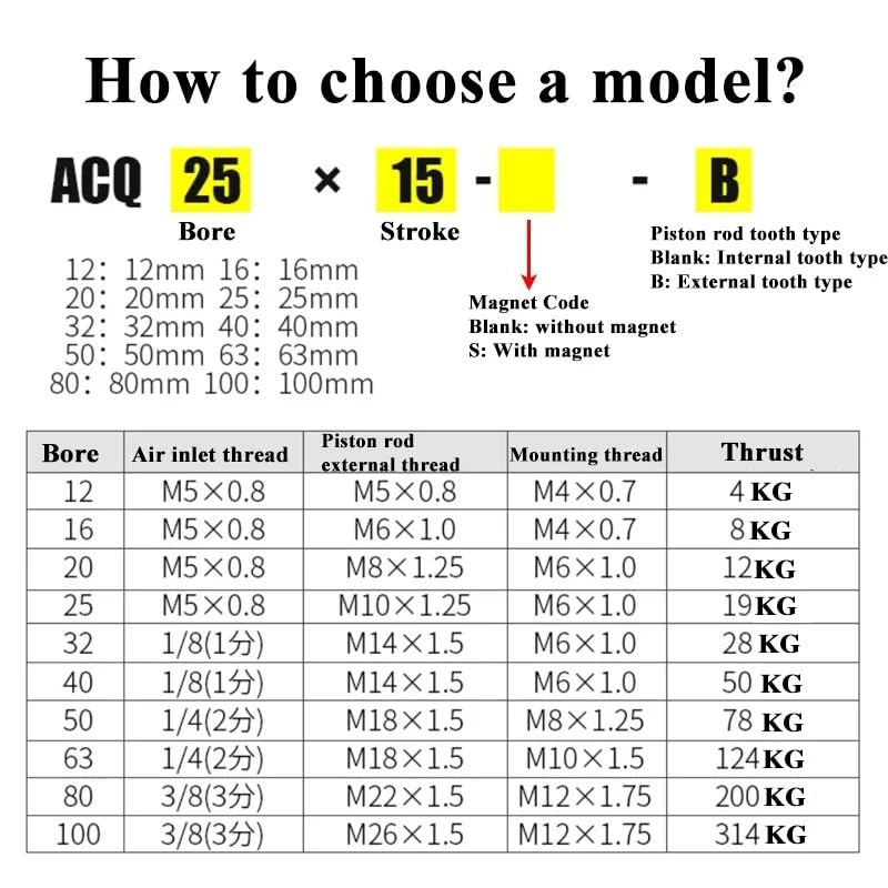 Cilindro compacto ACQ40 de doble efecto y carrera de 40mm sin imán 4
