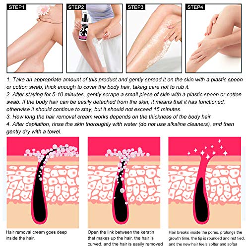 Hair Removal Cream,Depilatory Cream,Painless Women Men Hair Remover Cream for Underarms Arms Legs Bikini Area Whole Body Hair Removal Cream