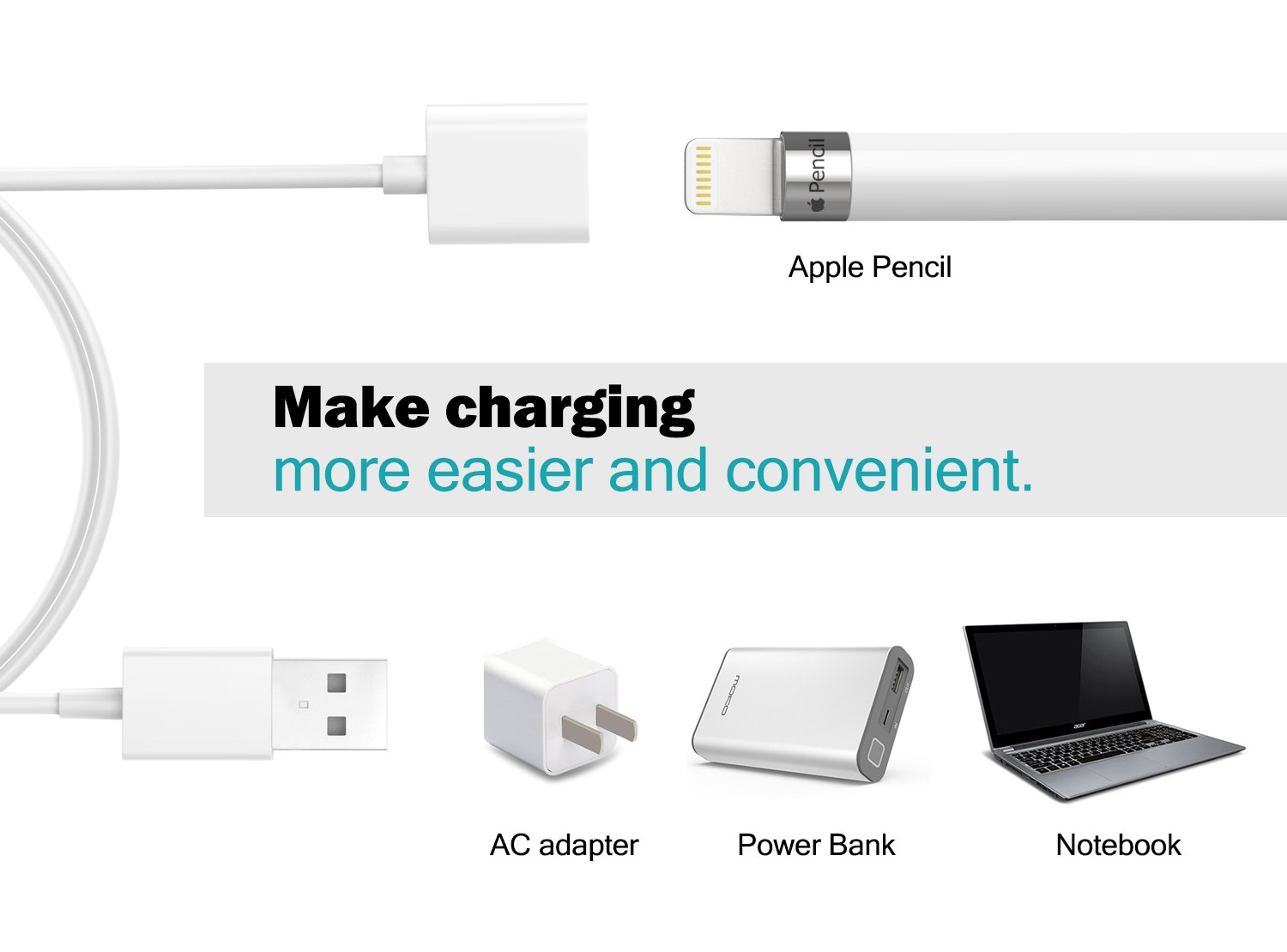Amazon.co.jp: ApplePencil 充電ケーブル ATiC 長さ1M アップル 
