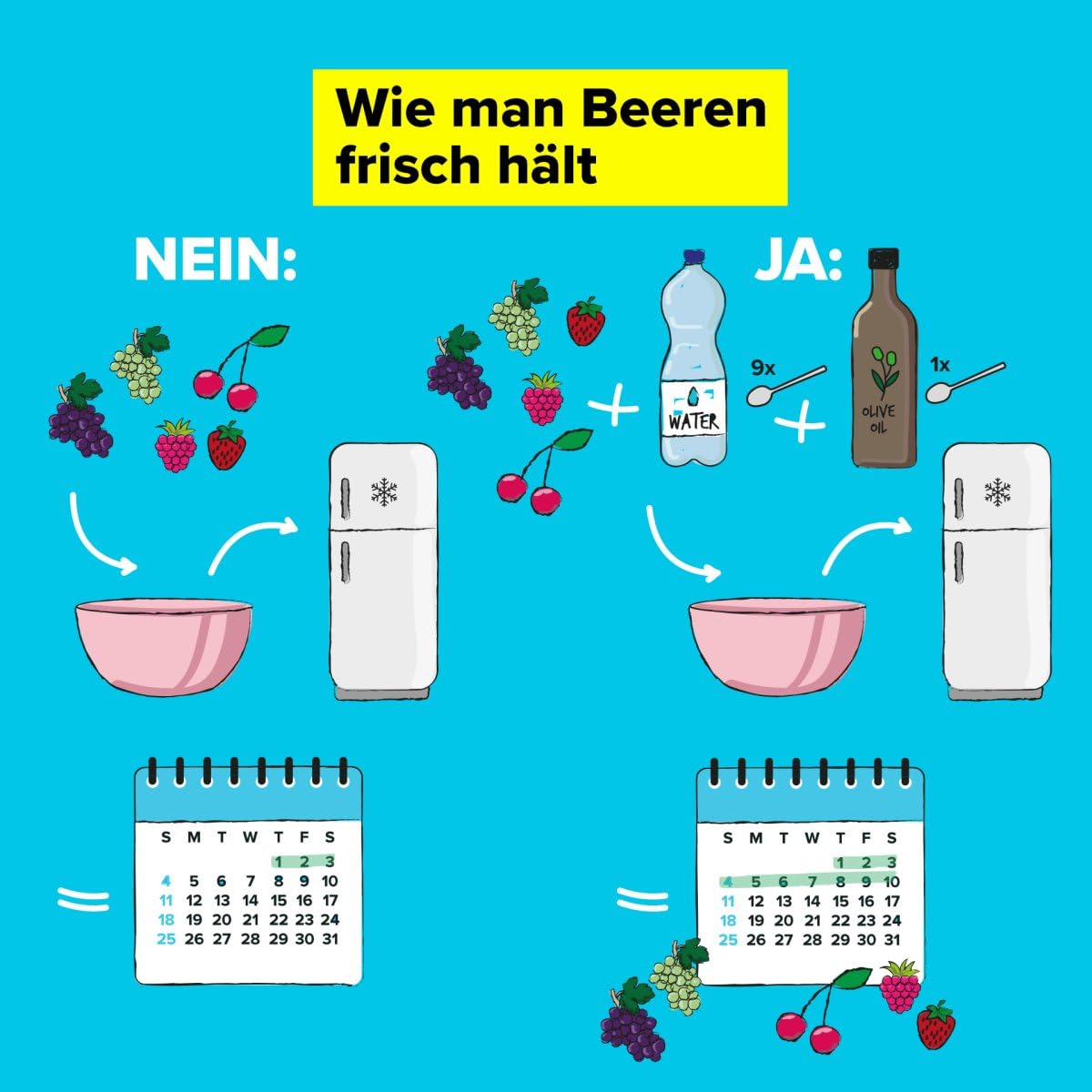 Koperen Fijne Gaaszeef, 3 Stuks, Roségouden Meelzeef Om Te Bakken Roestvrijstalen Clander Koperen Matcha Theezeef Sausscheider Stasher Zeef Pastazeef