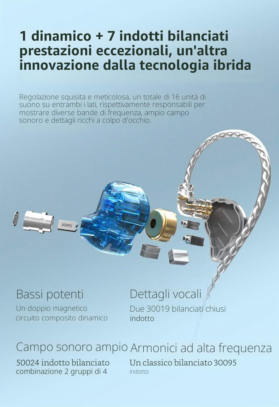 KZ Zax, Set di auricolari in-ear in metallo 7BA+1DD Hybrid, 16 Driver, HiFi, Bass, per sport, con cancellazione del rumore