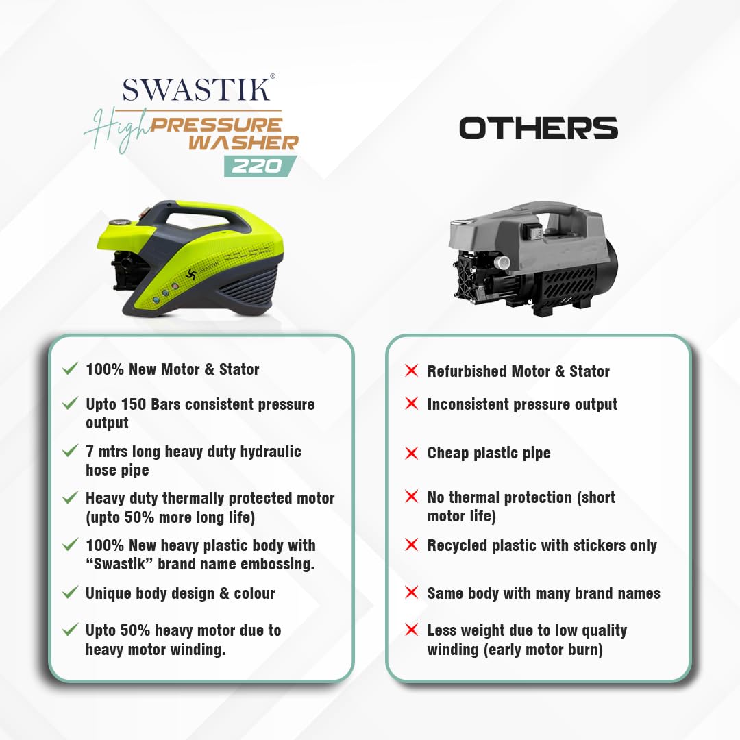SWASTIK Pro220 Pressure Washer - 150 Bar, 7m Hose -3 SWASTIK Pro220 Pressure Washer - 150 Bar, 7m Hose -3