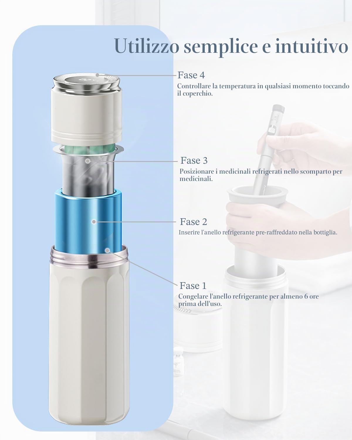 Borsa termica per insulina con anello di congelamento in metallo e indicatore di temperatura - Borsa termica medicinali TSA da viaggio per diabetici, adatta per penne e refrigeranti (Bianco)