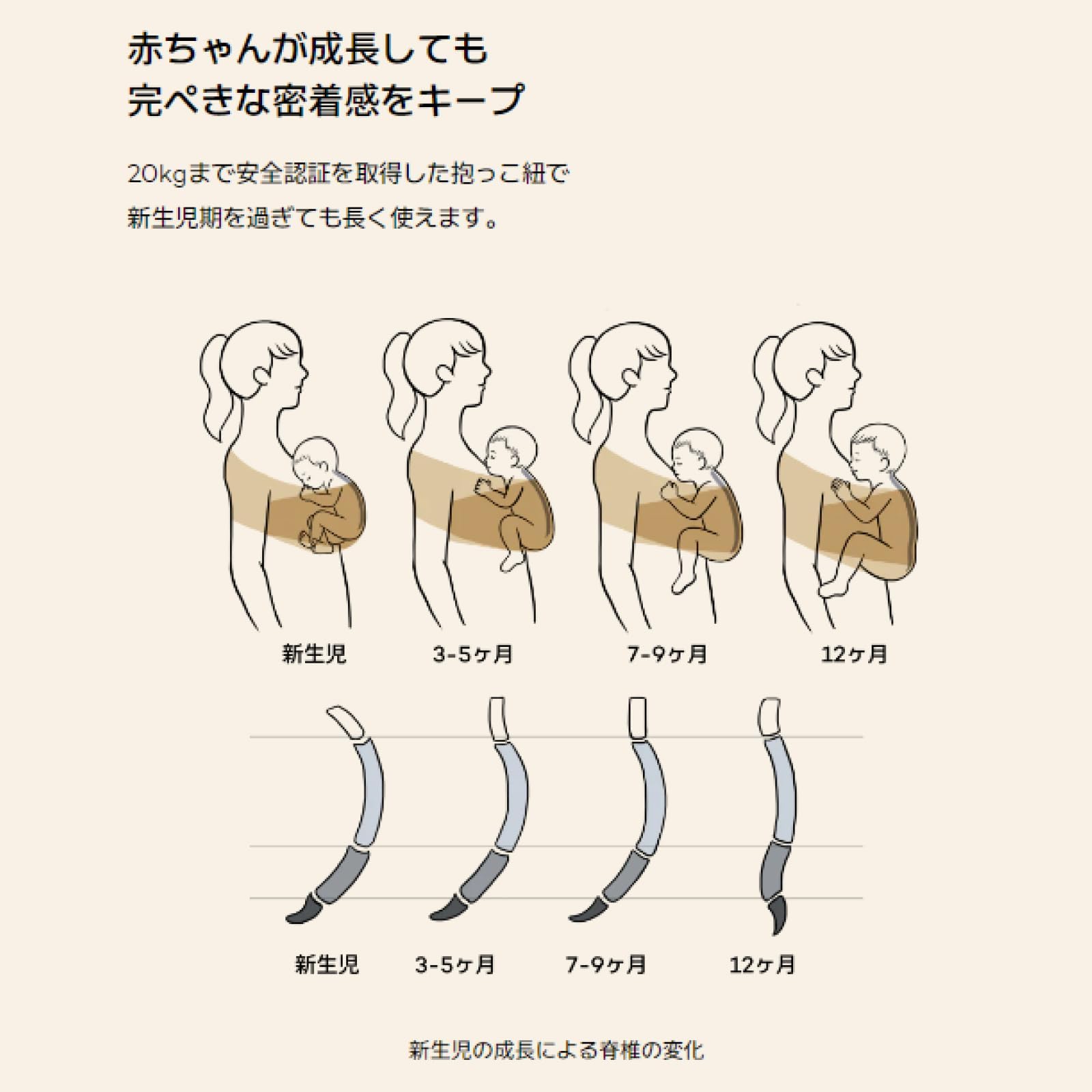 Amazon.co.jp: 【ヘッドサポート入り】コニー抱っこ紐 FLEX サイズ調節