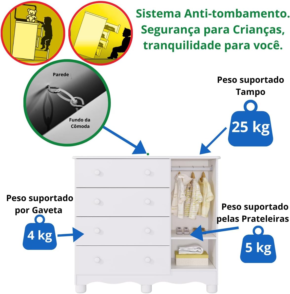 Black Friday Amazon Quarto De Bebê Completo Com Berço Americano 6 61Qbc9Tpeal. Ac Sl1200