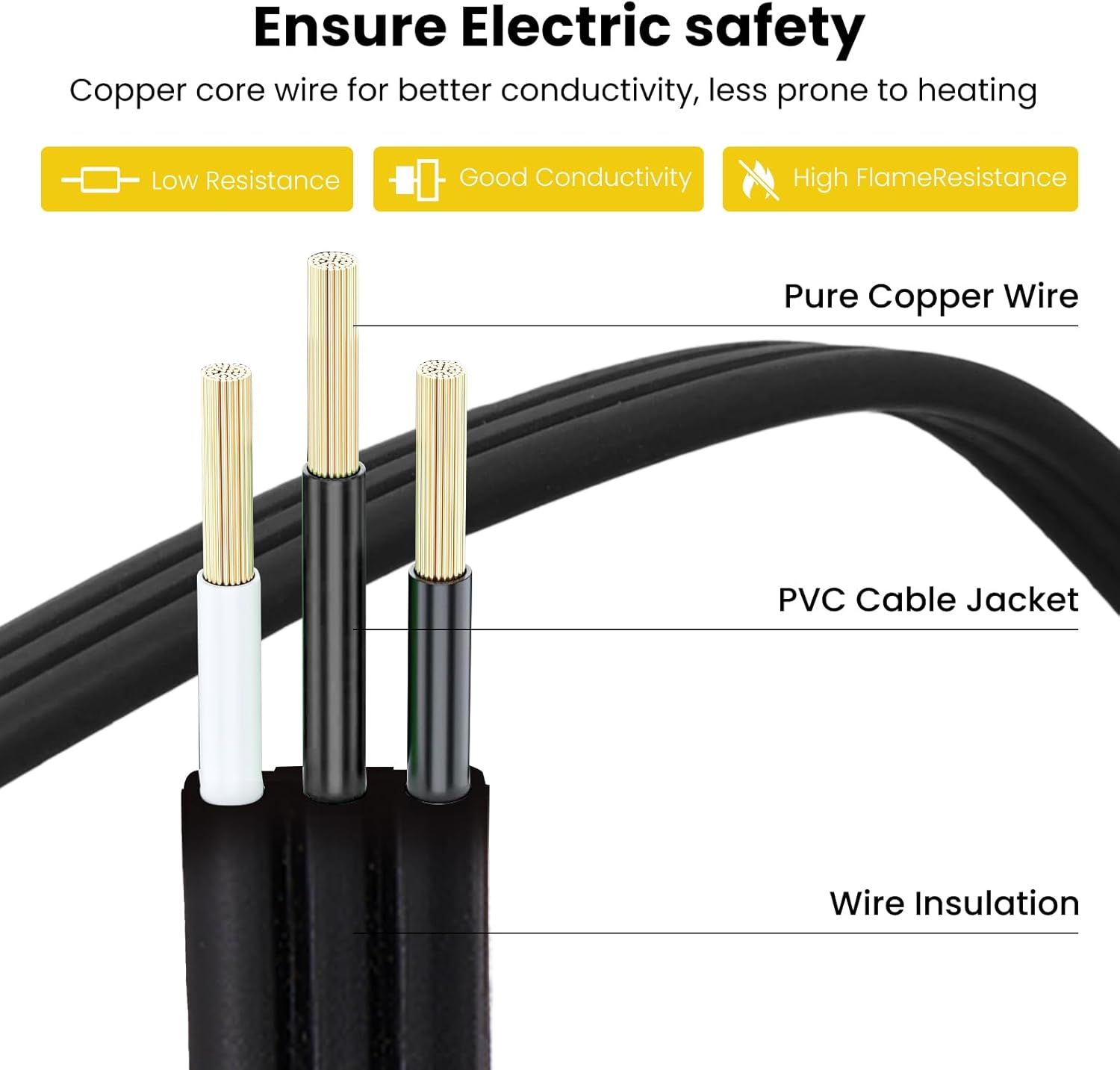 YOJOE 3-Outlets Indoor Extension Cord Outlet Extender, 3 Prong Grounded 15A Power Strip, 14 Gauge Heavy Duty 8 ft Black Flat Plug Extension Cord, 14/3 SPT-3 UL Listed