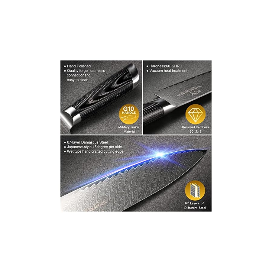 NANFANG-BROTHERS-Knife-Set-7-Piece-Damascus-Kitchen-Knife-Set-with-Block-Ergonomic-Wooden-Handle-Knives-Knife-Sharpener-and-Kitchen-Shears NANFANG BROTHERS Knife Set, 7-Piece Damascus Kitchen Knife Set with Block, ABS Ergonomic Handle for Chef Knife Set, Kitchen Shears, Knife Block Set