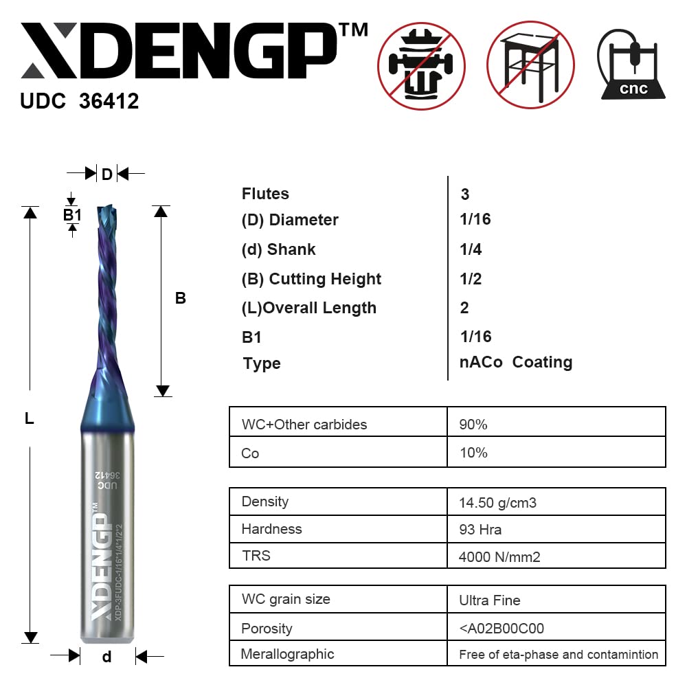 Spiral Router Bit