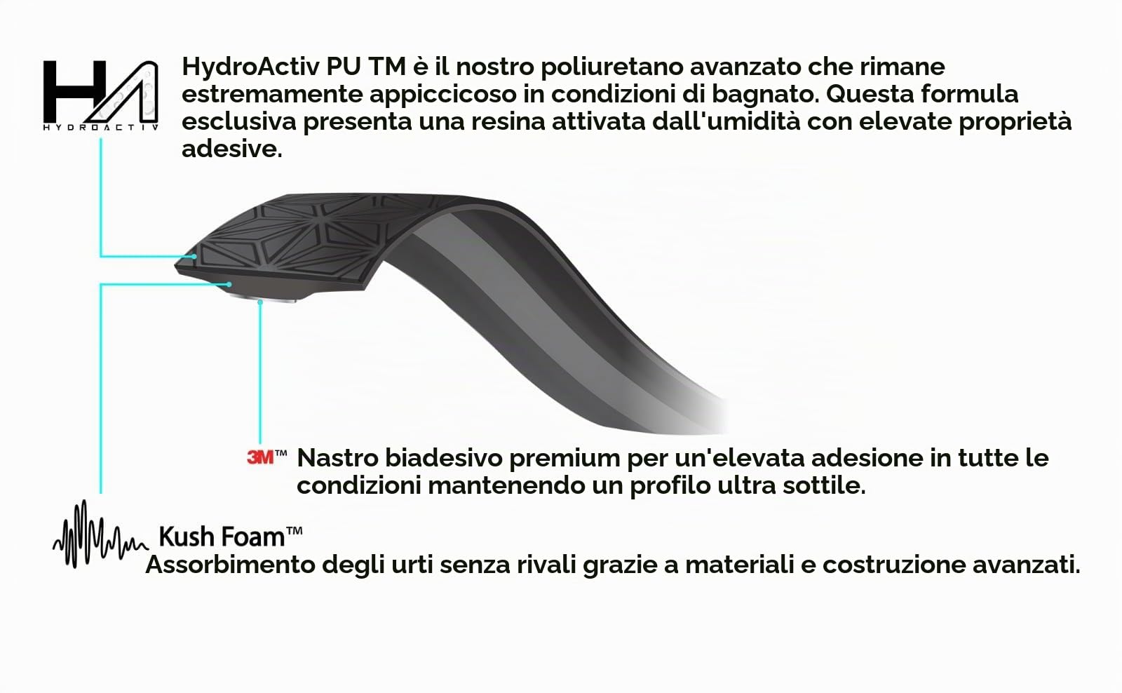 Supacaz Nastro Manubrio Super Sticky Kush Classic Nero + Tappi Nero