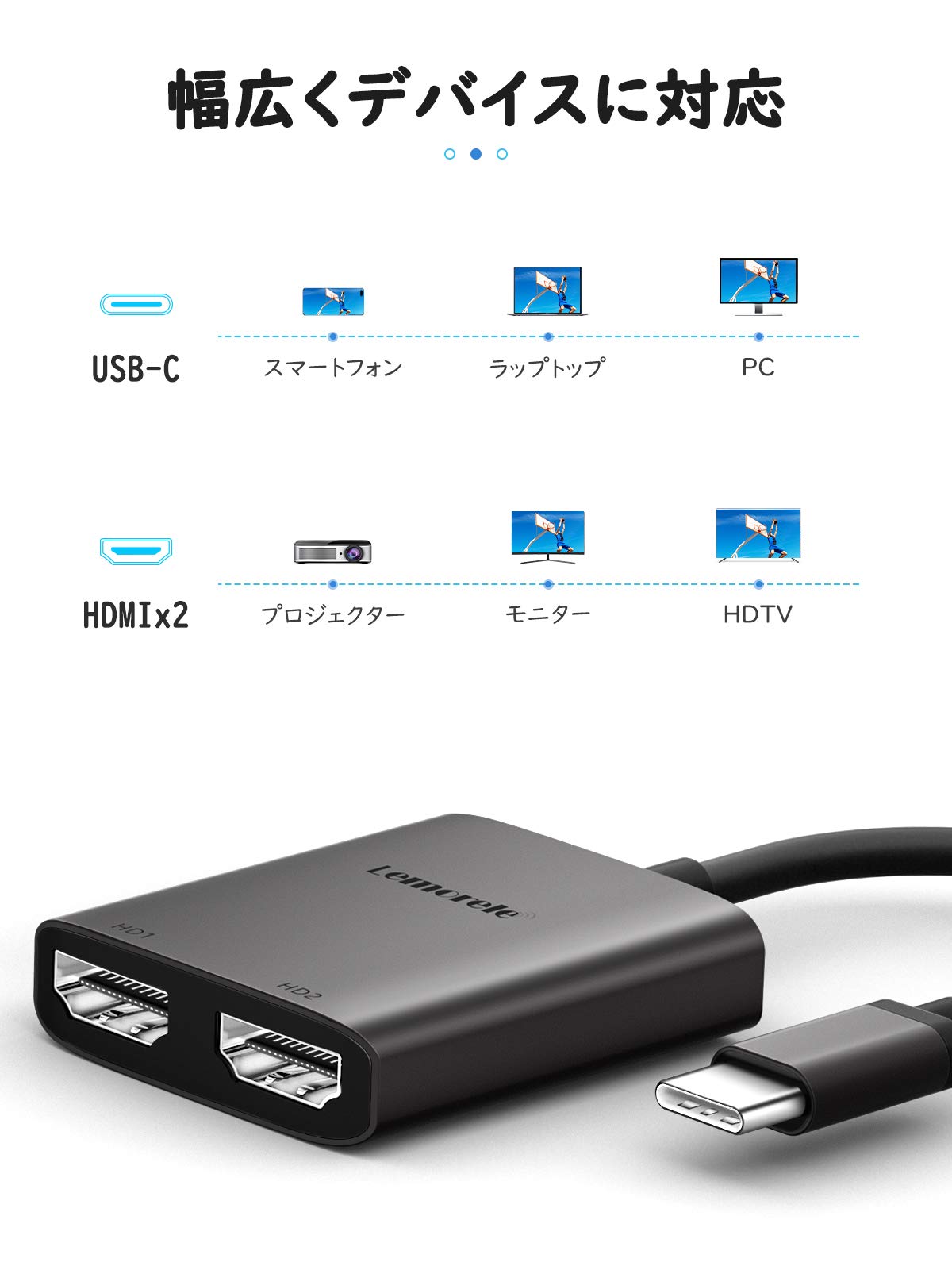 Amazon | USB C HDMI 変換アダプター 4K@60Hz Dual 2-in-1 デュアル