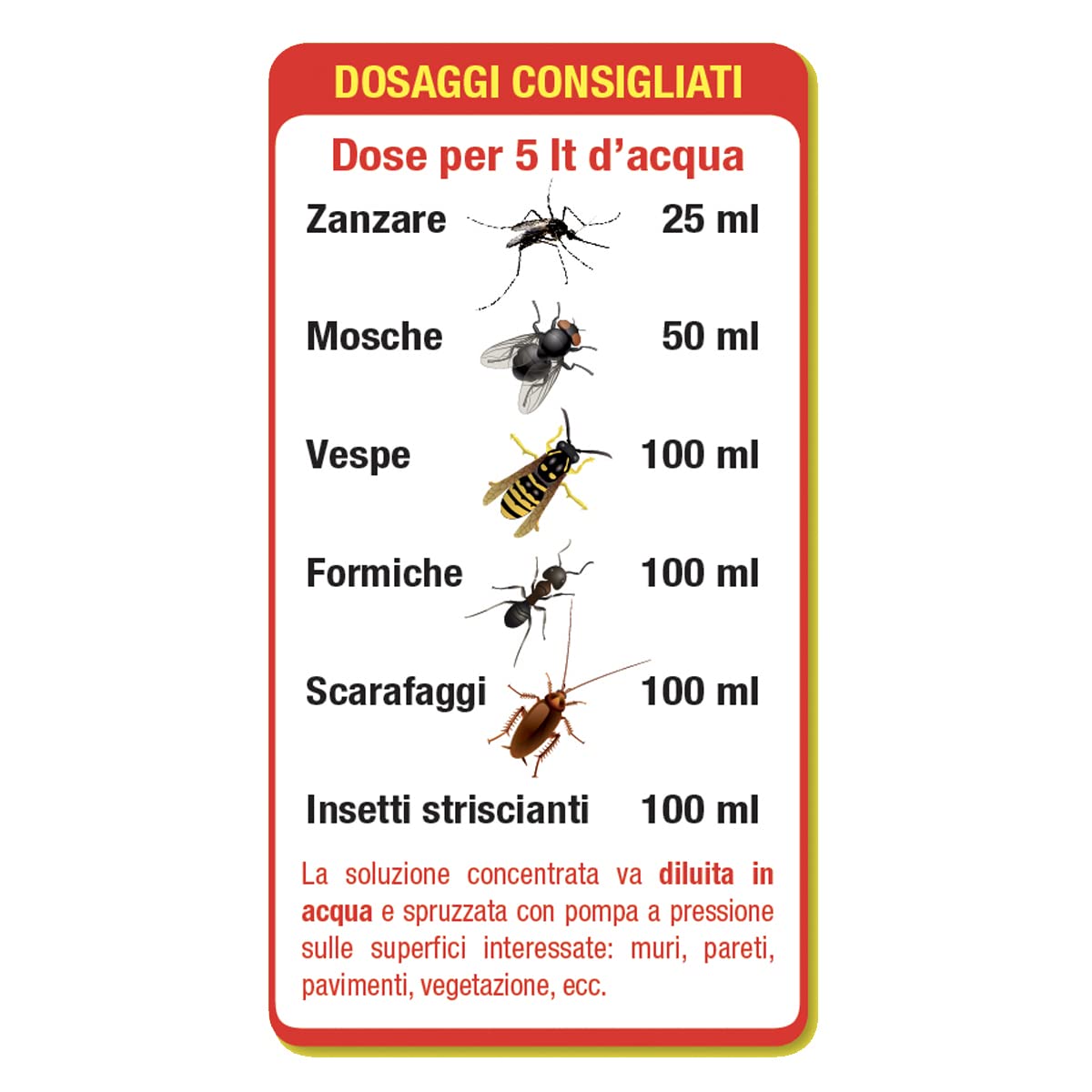 Zapi Garden | Tetracip Multi - Insetticida Multi Insetto, Concentrato Contro Mosche, Zanzare, Blatte, Formiche, Vespe e Nidi, da Esterno, 250ml
