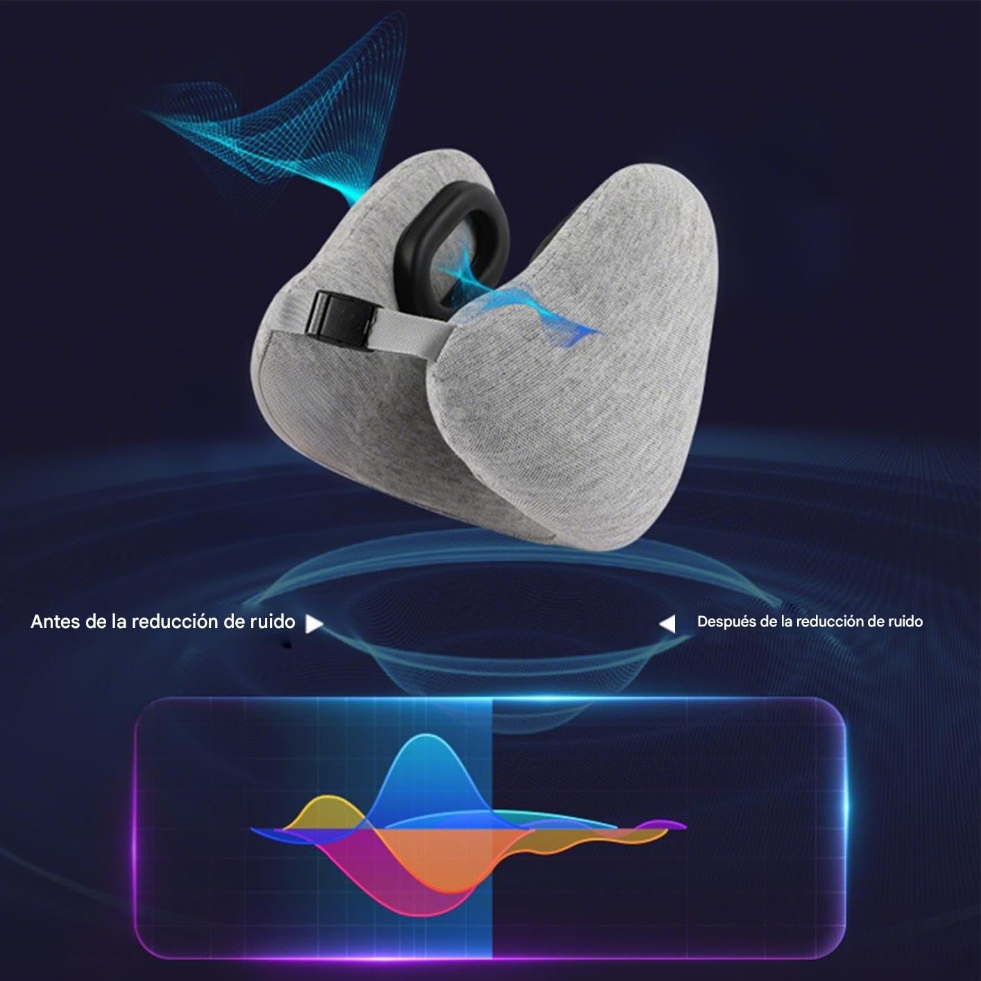 Almohadas De Viaje Para Dormir Almohadas De Viaje En Forma U Diseñadas Para