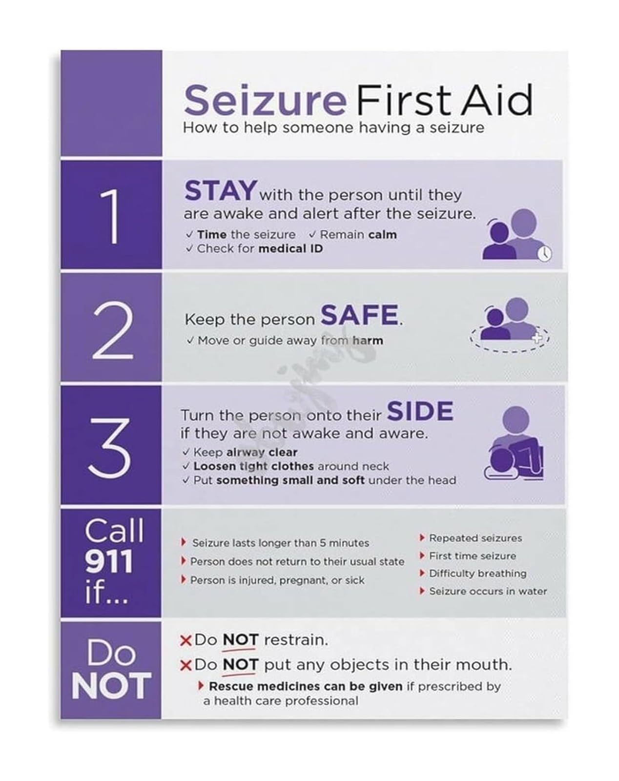 IDGTTLDF First Aid Educational Poster Epilepsy Awareness Wall-Art for Clinic Hospital School Framed,12x18inch(30x45cm)
