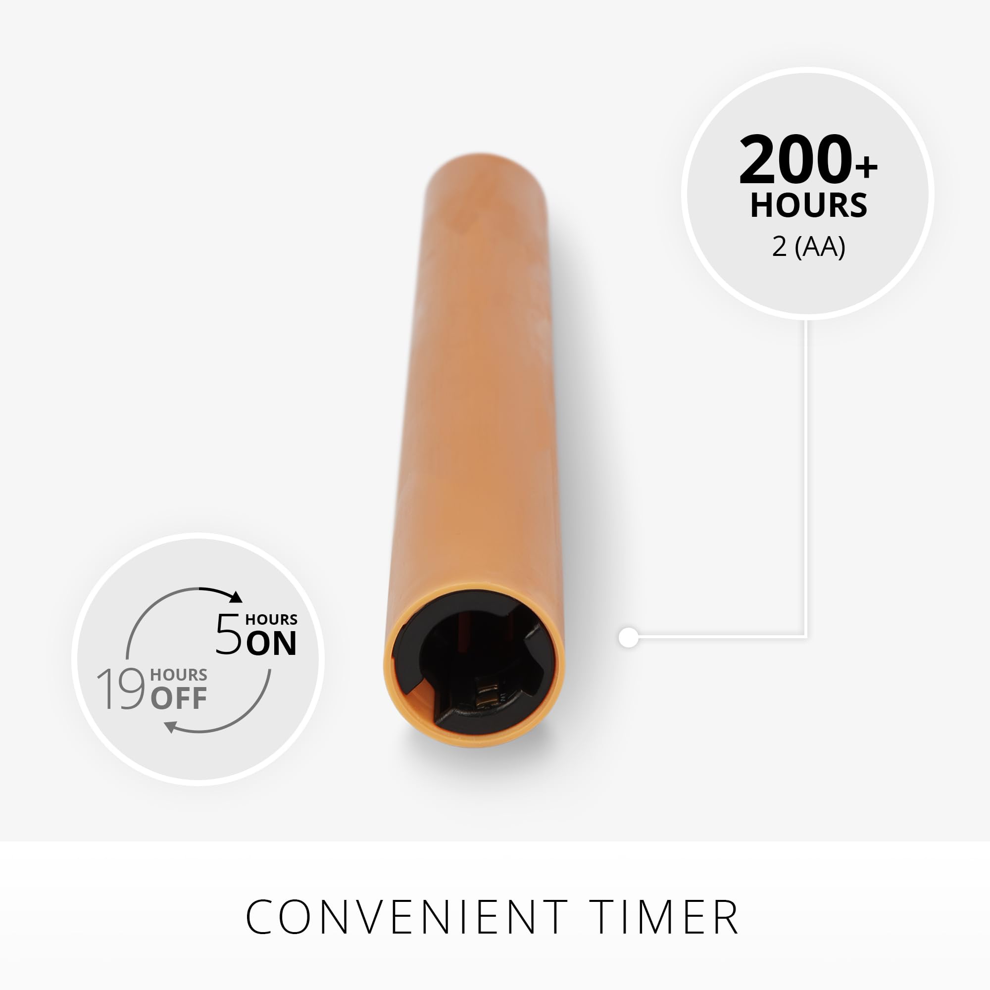 Luminara - Candela conica a batteria senza fiamma - Miele illuminato dal sole - Confezione da 1-1 x 9,5 - Fiamma tremolante LED - Realistico sicuro per bambini e animali domestici
