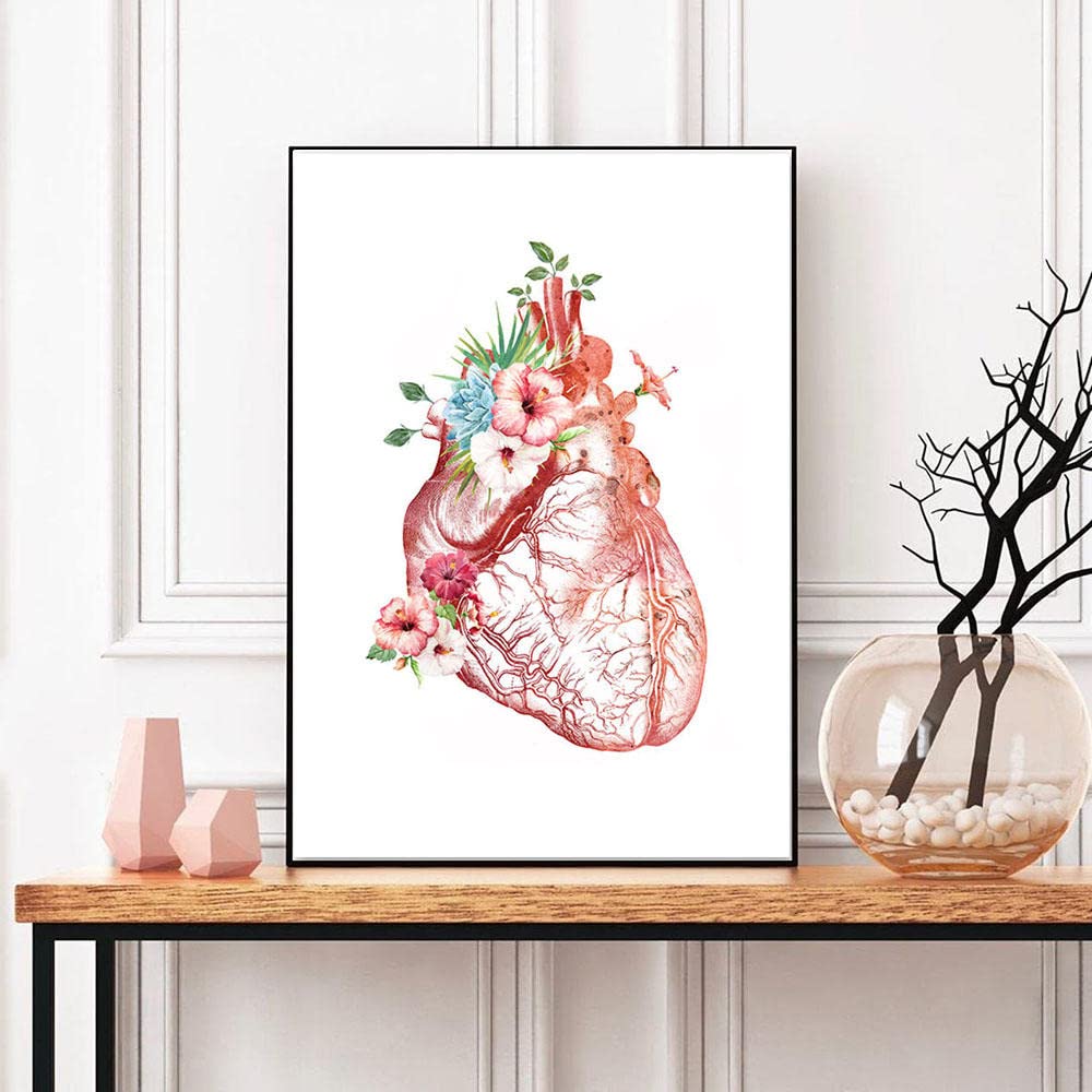 Amazon.co.jp: 花 心臓 臓器 ポスター 人間 解剖学 ウォールアート