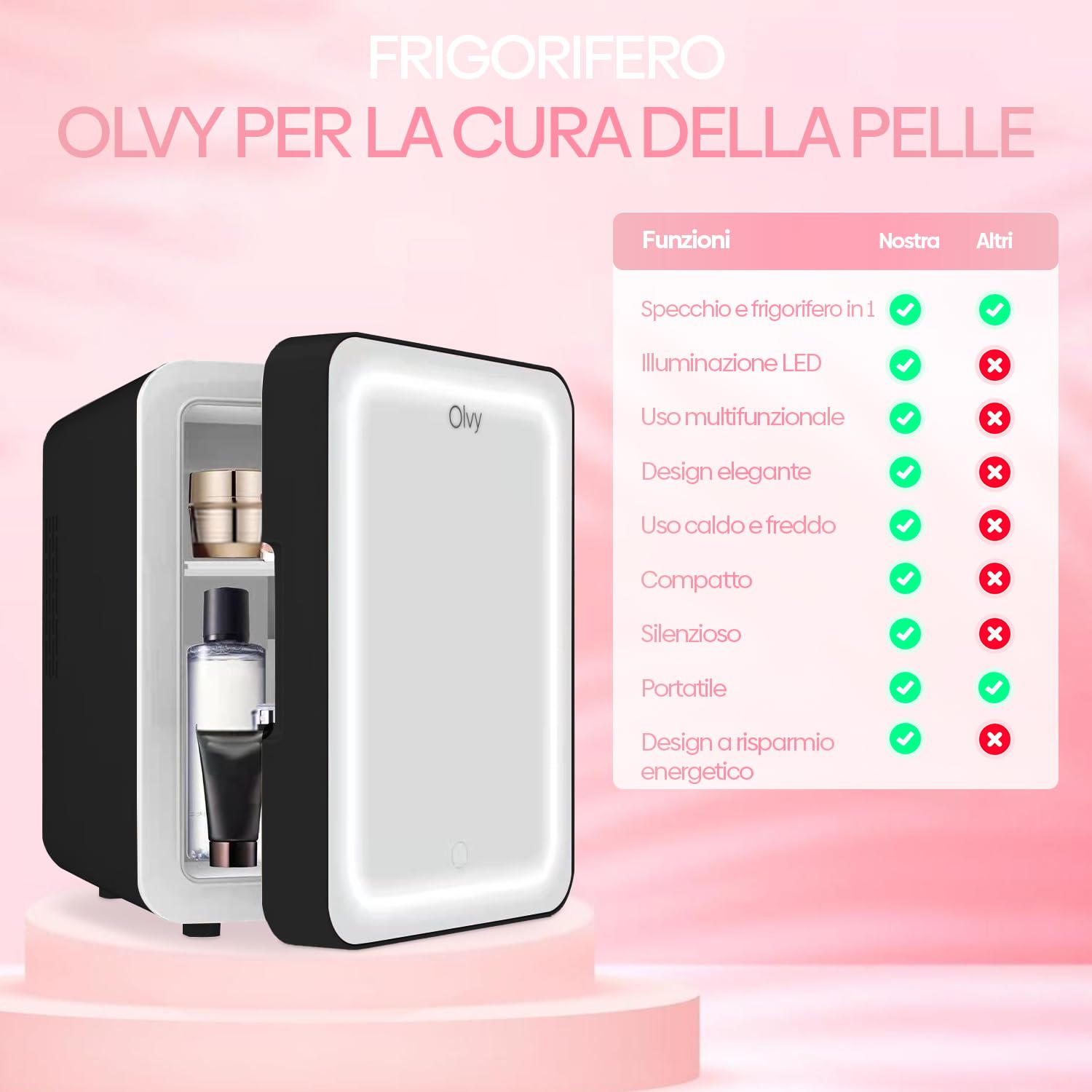 Olvy Frigorifero Cosmetico da 4 Litri, Mini Frigo Portatile con Specchio a LED, Piccolo Frigorifero per Skincare, Raffreddamento e Riscaldamento, per la Camera da Letto, Nero