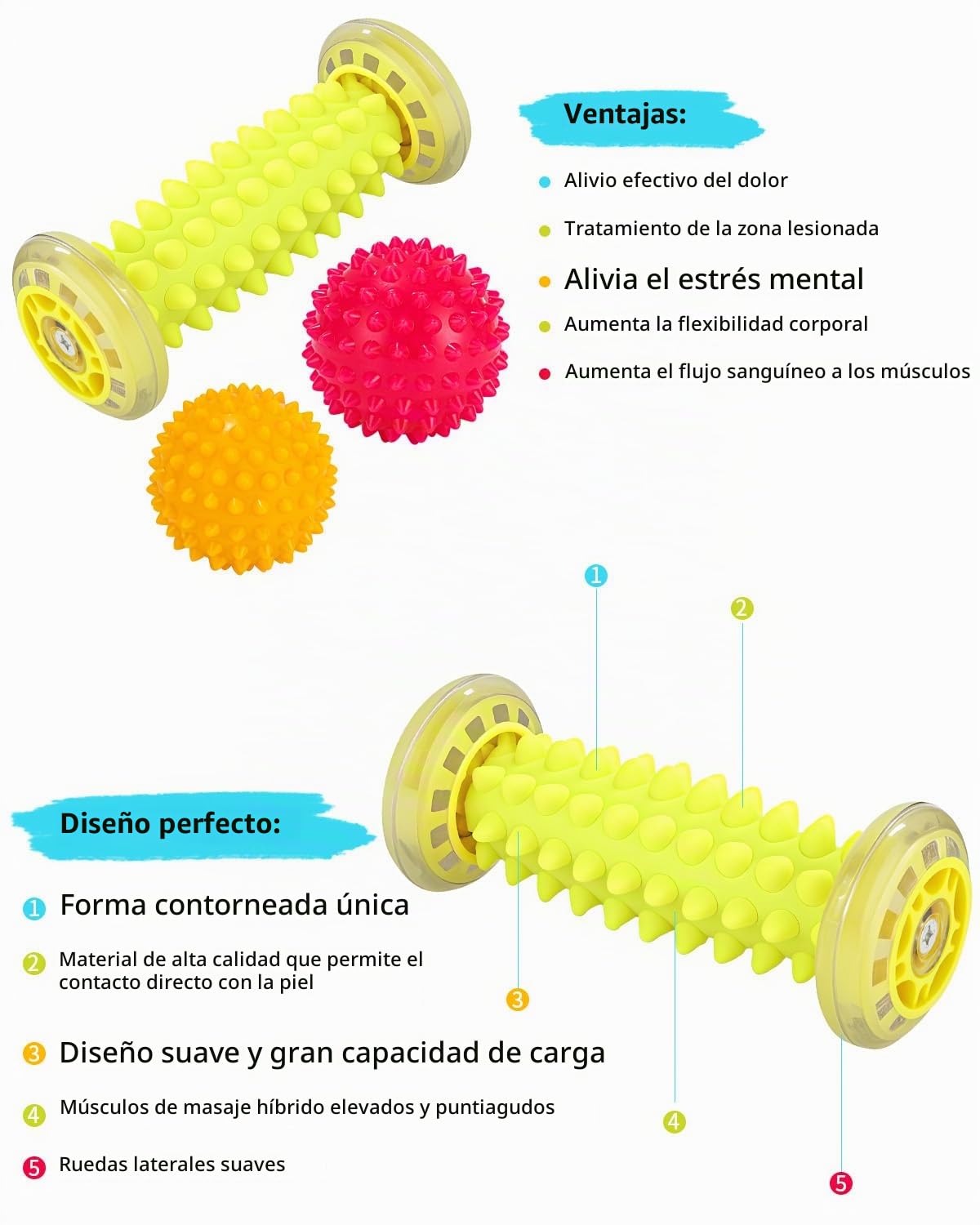 Rodillo de bola de masaje, Juego de 3 bolas de masaje para pies, Masajeadores de Pies para Fascitis Plantar, Músculo, Cervical, Espalda, Nalgas, Hombro, Brazos
