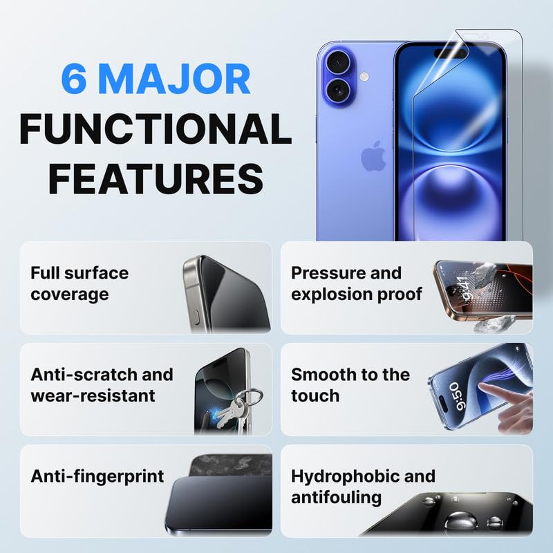 HonJenSeoa Pellicola Protettiva in Idrogel per iPhone 16, 3 Pezzi Trasparente Morbido TPU Protezioni per Lo Schermo, Anti graffio, HD, Supporto ID Impronte Digitali