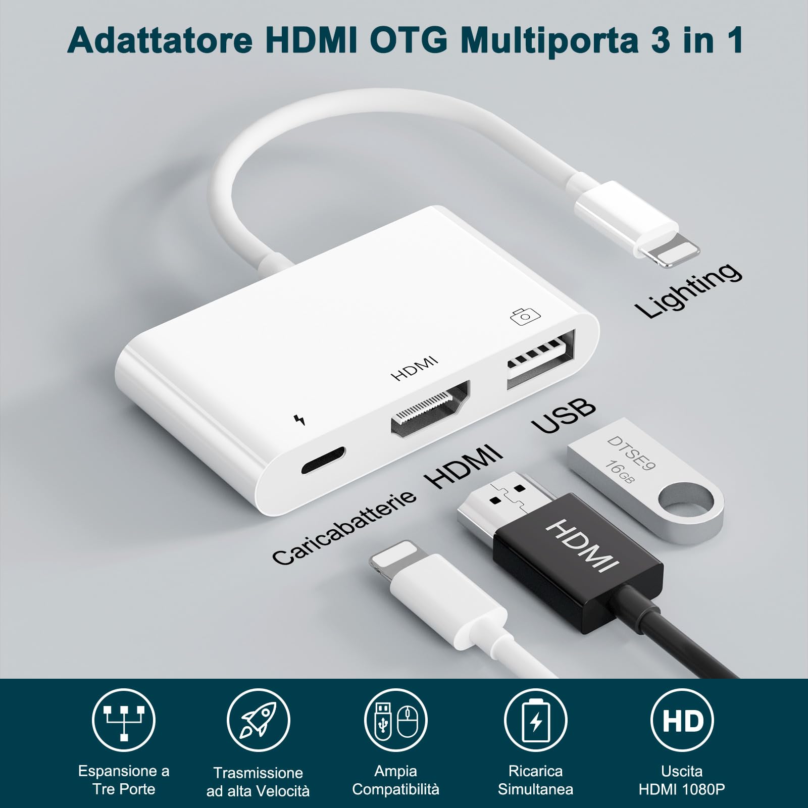 Uniytriox Unitrox Adattatore HDMI Cavo Digitale AV 1080P USB Adattatore Femmina OTG e Porta di Ricarica Supporto USB Flash Drive, Tastiera MIDI, Mouse, per iPhone 11 12 13 14 Xs XR X 8 7 6 5/Pad