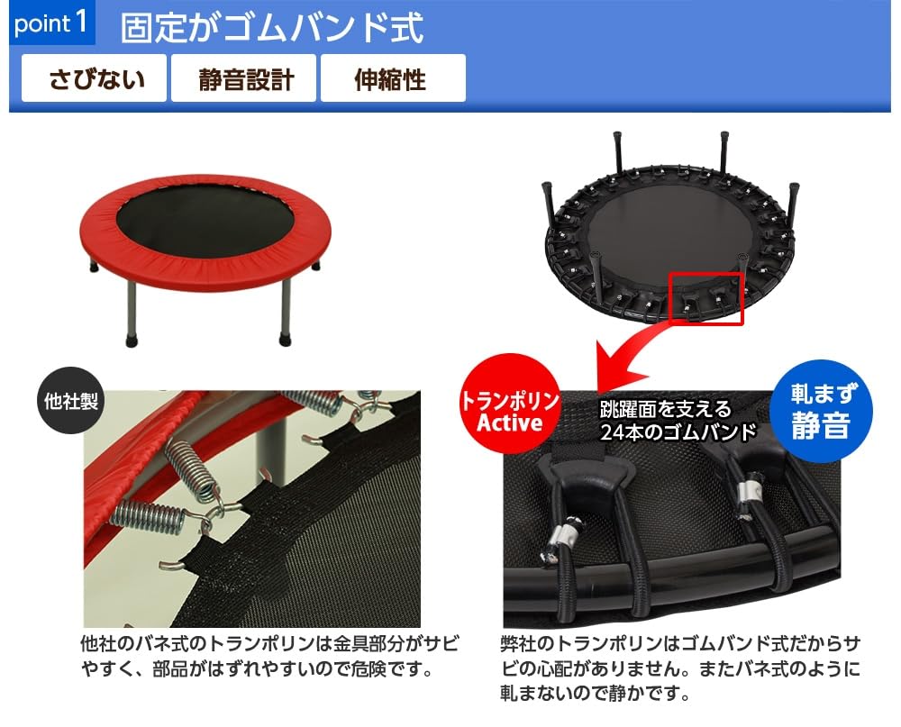 Amazon | Reトランポリン Active 36インチ ゴムバンド式 足落ち防止