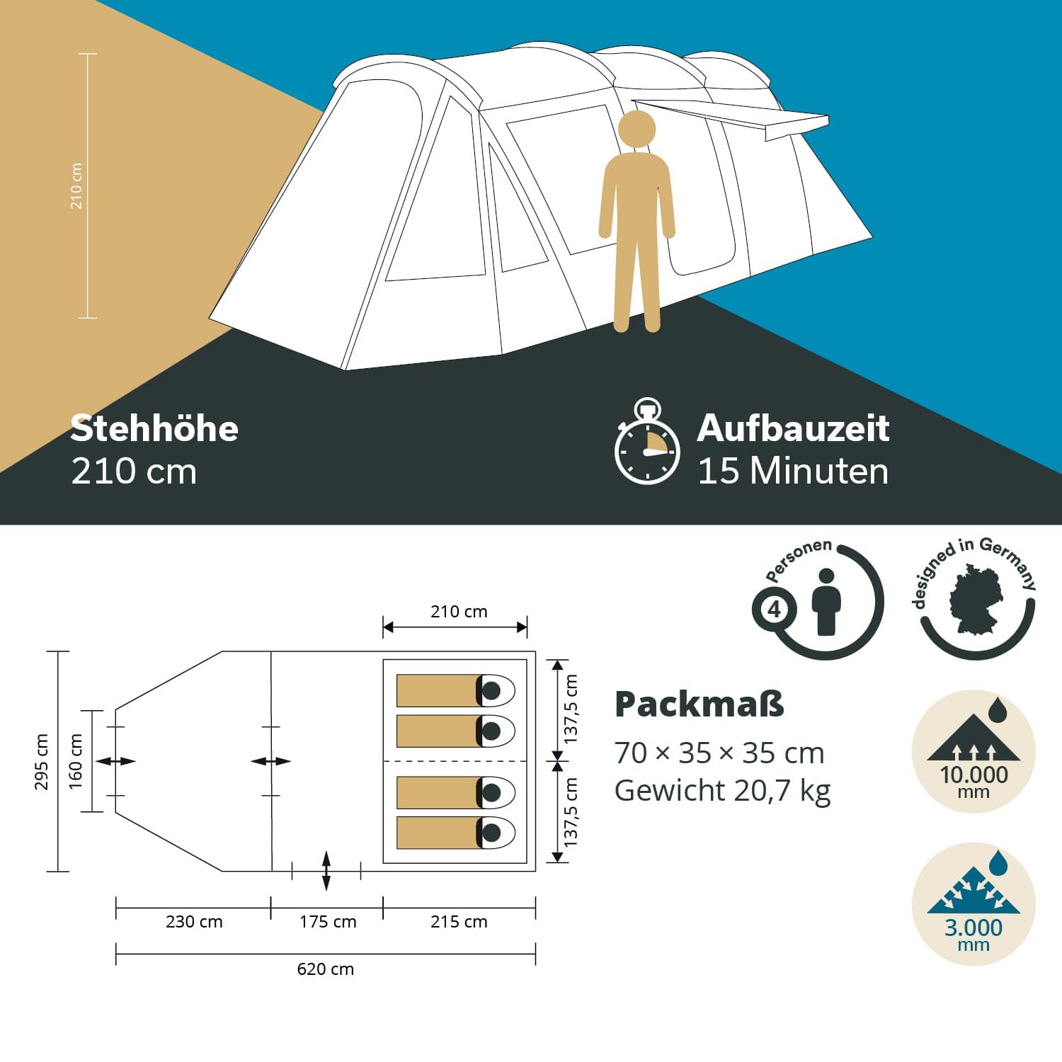 Skandika namiot tunelowy Canyon 4 Protect | namiot kempingowy 4 osobowy, dla 4 osób, daszek, dzielona kabina sypialna, 3 wejścia, wysokość 210 cm, wodoodporny 3000 mm | namiot rodzinny grupowy outdoor