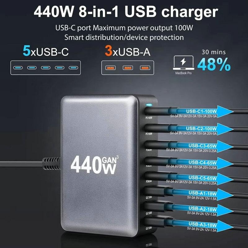 Image of Cubonic USB C Charger Block GaN 440W Station Hub,8 Port Fast Charging Brick with Extension Cord,PD QC PPS 100W Laptop Power Adapter