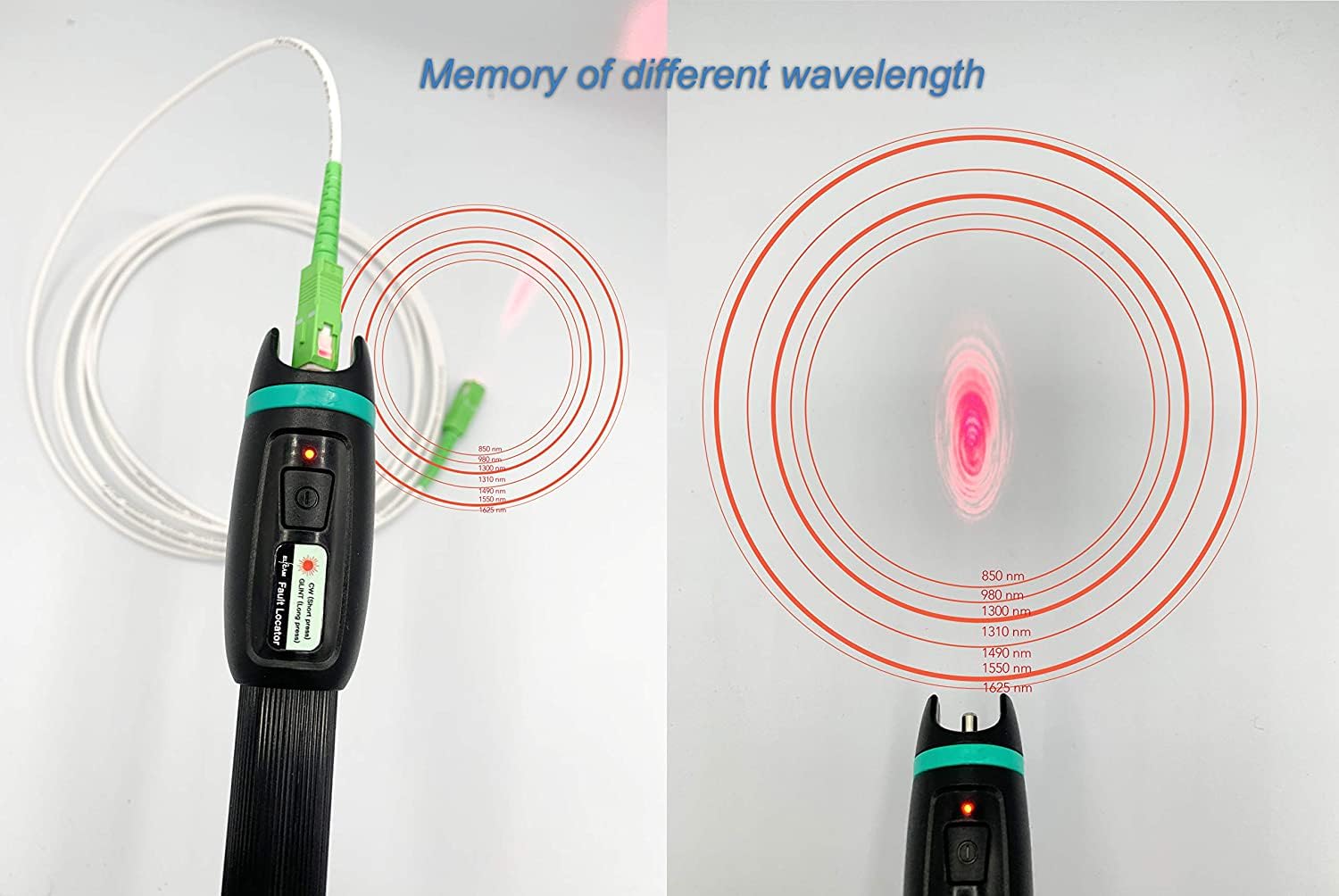 Elfcam® – Penna Ottica FTTH VFL, Consegna con L'adattatore SC Maschio a LC Femmina, Tester Cavo Fibra Ottica LC SC FC ST E2000, 30mW / 30KM