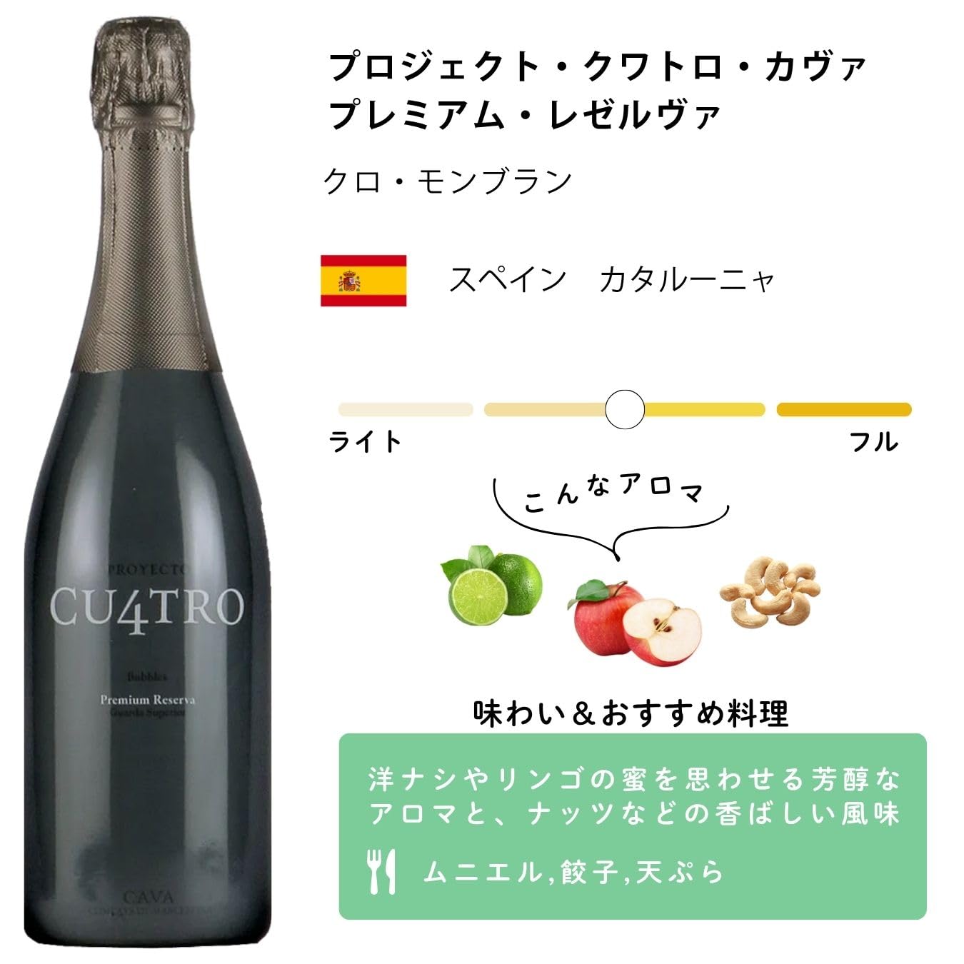 Amazon.co.jp: プロジェクト・クワトロ・カヴァ・プレミアム 