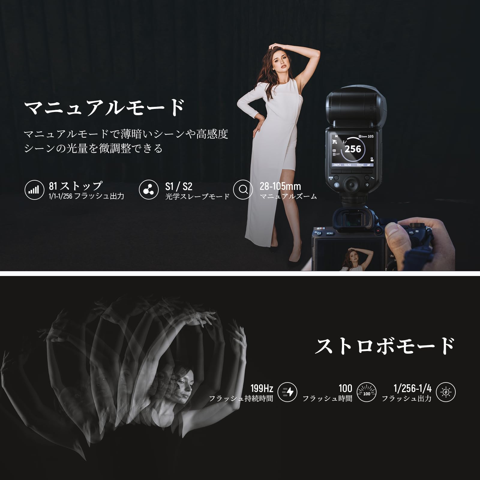 Amazon | NEEWER Z2-S 2.4G TTL ラウンドヘッドフラッシュストロボ 