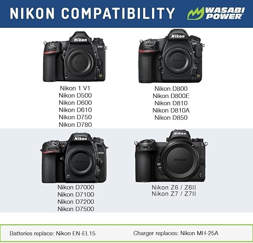 Wasabi Power Paquete de 2 baterías, cargador dual para Nikon EN-EL15, EN-EL15b, EN-EL15c y D500, D600, D610, D750, D780, D800, D800E, D810, D850,