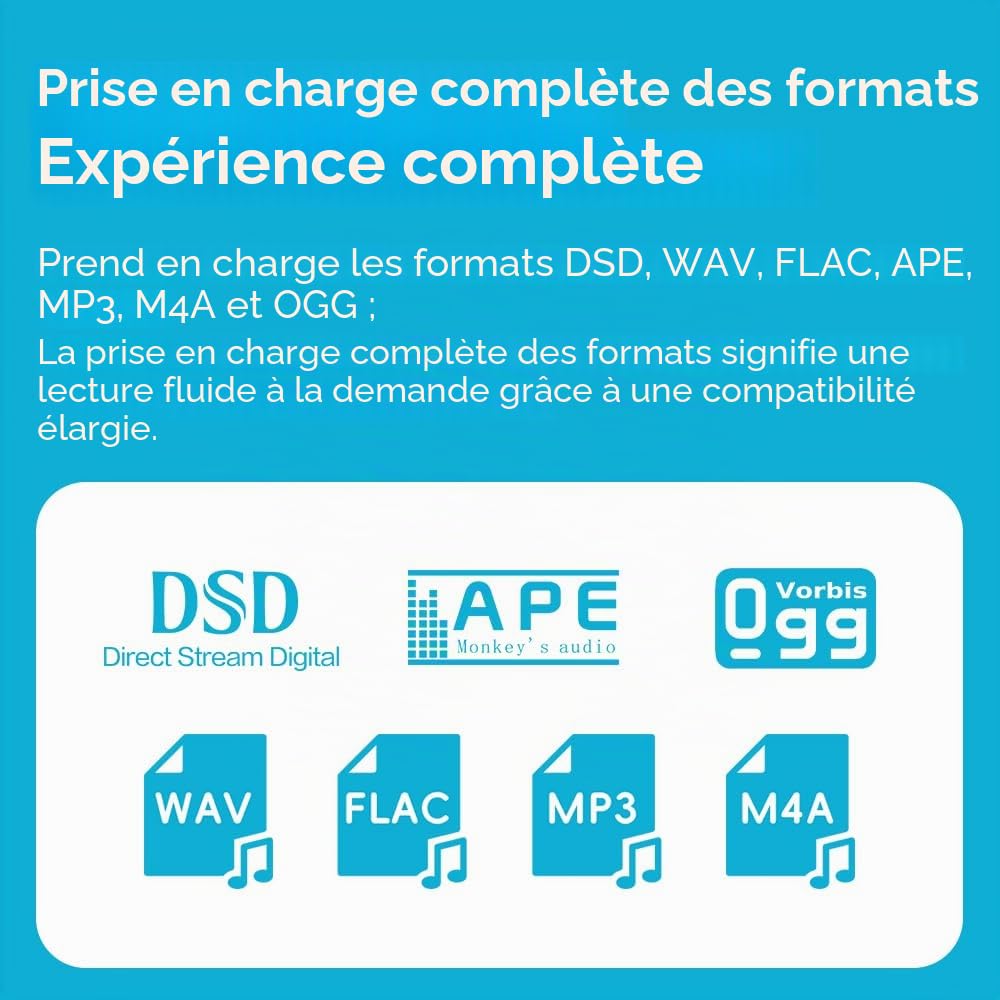 SnowSky/FiiO Echo Mini HiFi Lecteur MP3 Bluetooth, 15 heures de lecture, contrôle de volume indépendant avec sorties casque 3,5 mm/4,4 mm (Bleu Ciel)