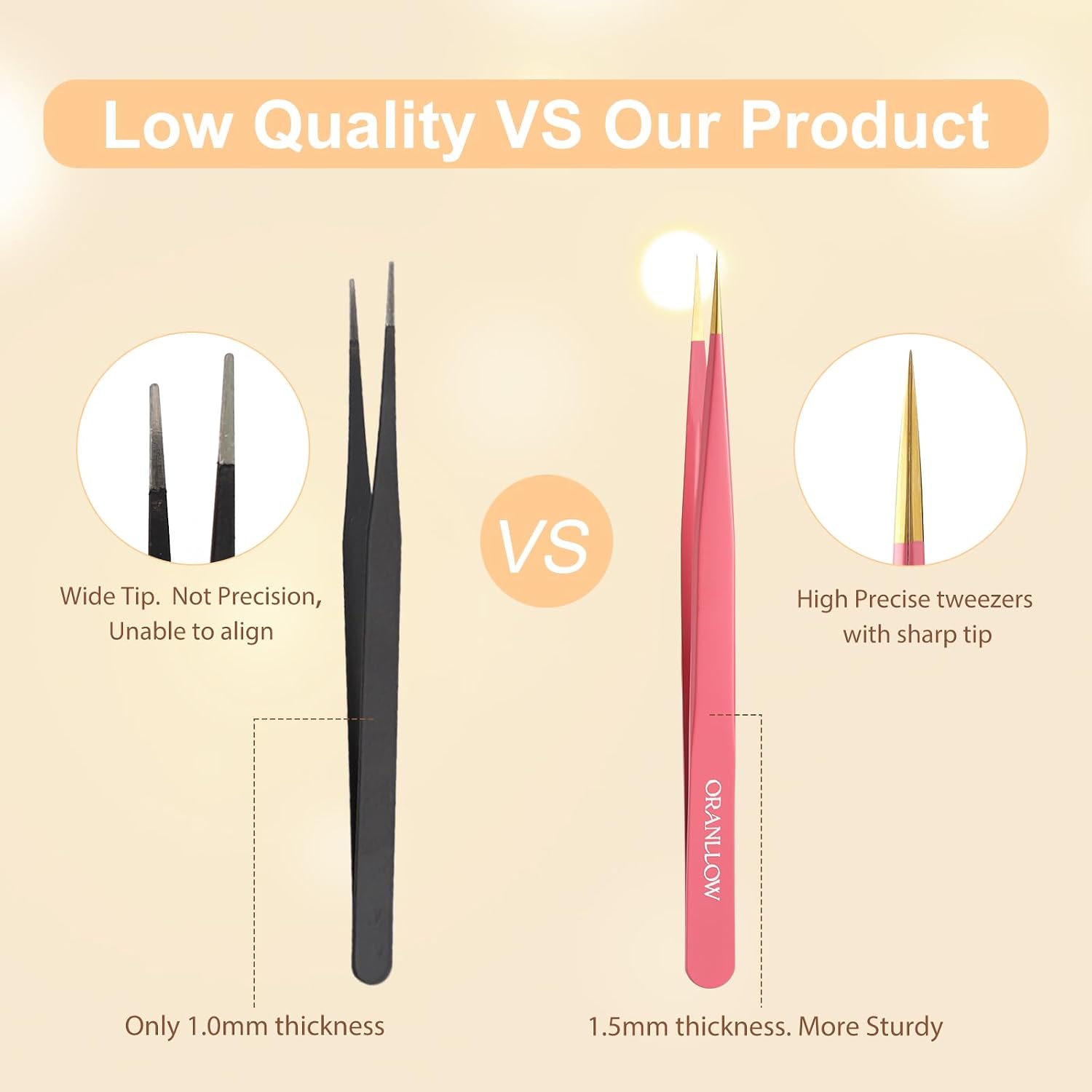 High Precision Lash Tweezers Set, 5 PCS Stainless Steel Eyelash Tweezers for Classic Individual and Volume Lash Extensions (5, white)