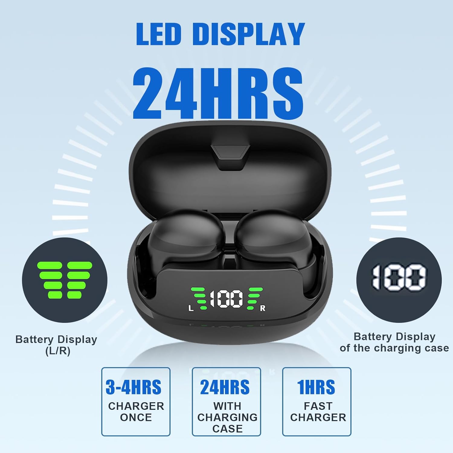 LED Display and Charging Information