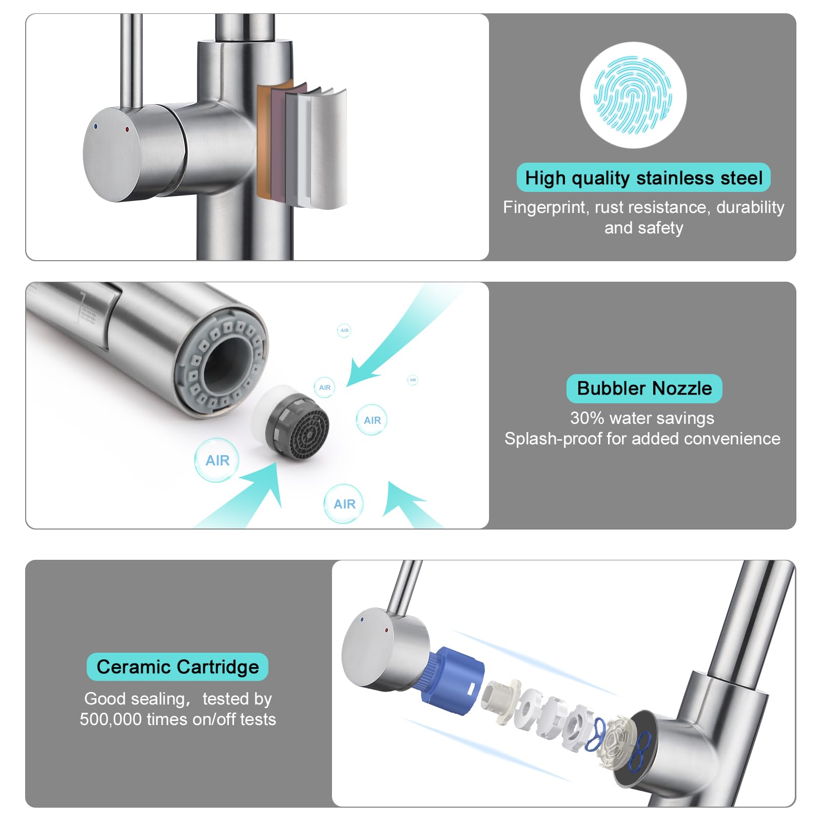 BONADE Niederdruck Armatur Küche, 360° Drehung Wasserhahn Küche mit Ausziehbare Brause, Küchenarmatur mit 3 Anschlüsse, Zwei Wasserstrahlarten Armatur Küche, Mischbatterie Küche für Boiler Gebürst