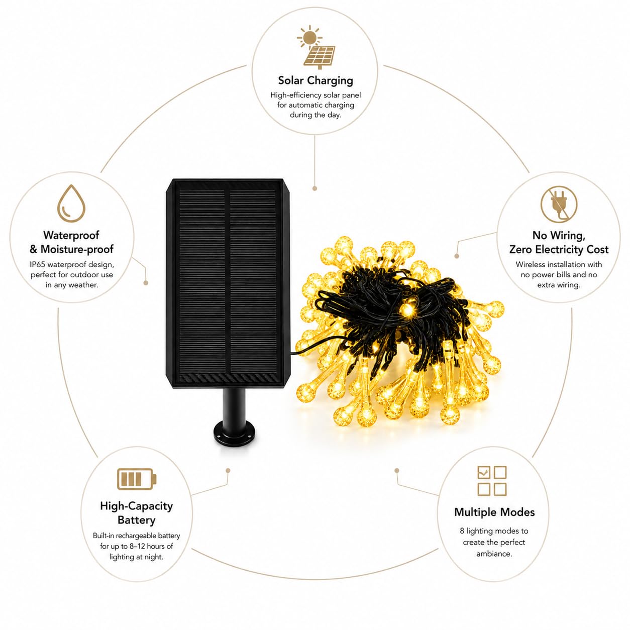 Guirnalda de luces solares de 12 m para exteriores, valla de jardín, cálida, RGB CC, carga negra