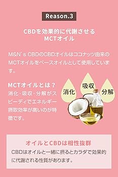 Amazon | M&N's CBDオイル[動物病院取り扱い商品]｜犬用 CBD