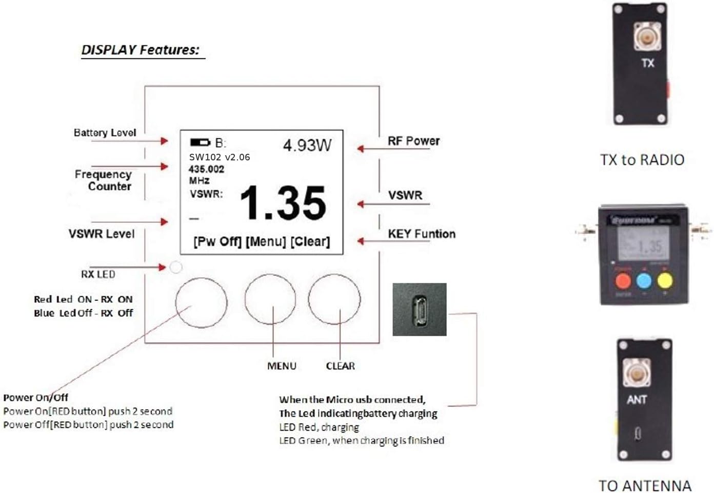 Limited Gam3Gear Surecom SW-102S SO239 Connector Digital VHF UHF 125-525Mhz Power & SWR Meter Best Gam3Gear Surecom SW-102S SO239 Connector Digital VHF UHF 125-525Mhz Power & SWR Meter