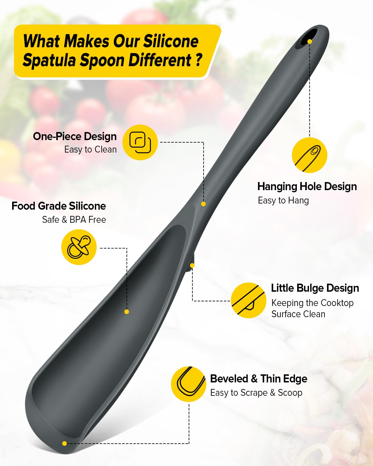 Pack of 2 Cooking Spoons for Non Stick Cookware Multifunction Spatula Spoon BPA-Free, One-Piece Design - Image 2