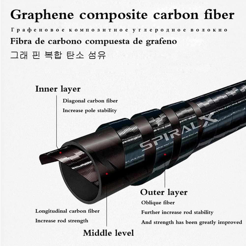 Canna da Pesca Polo da Pesca a Mano in Fibra di Carbonio Super Leggero Asta di Pesca telescopica Super Dura 2.1/3.6/4,5/5.4/6.3m di Corse di Alimentazione Lunga(3.6 m)