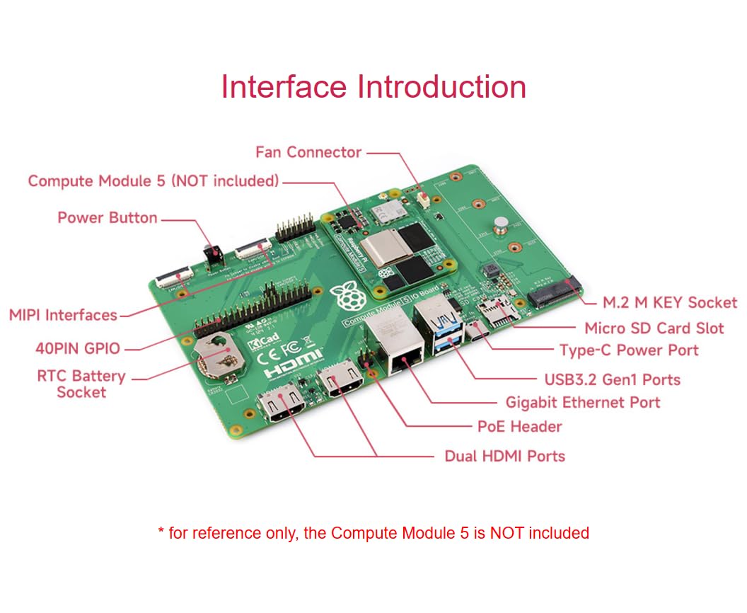 Amazon.com: Raspbery Pi Compute Module 5 IO Board, A Development