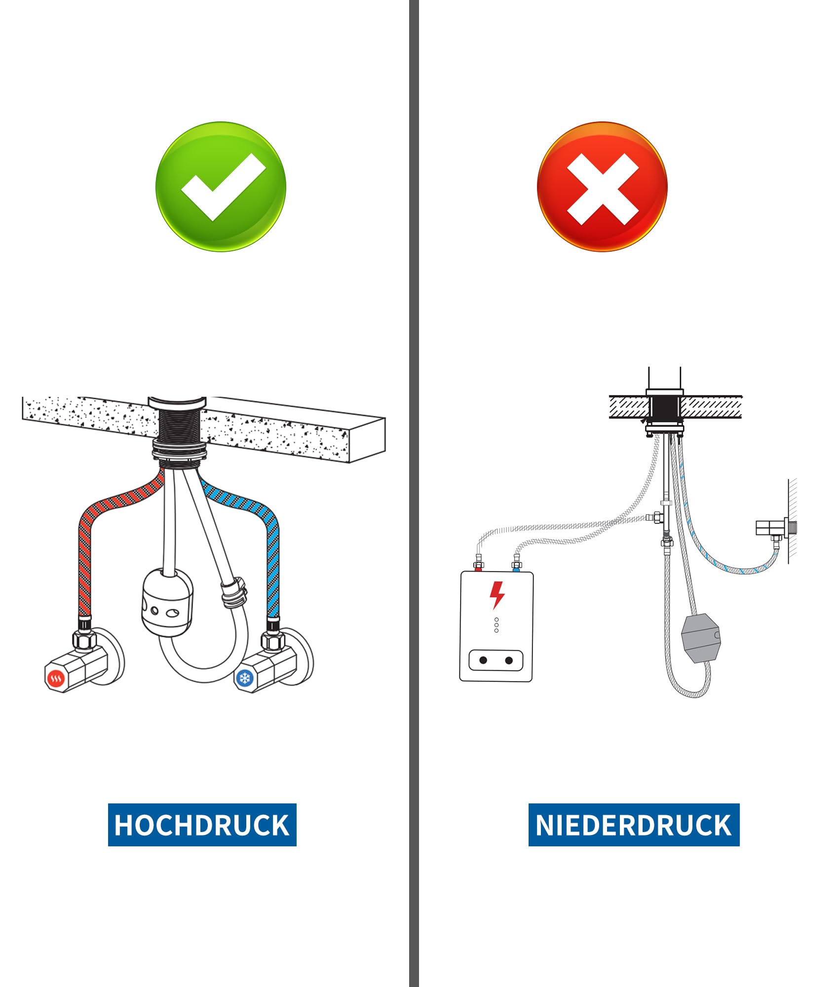 Wasserhahn Küche Ausziehbar,Hochdruck Küchenarmatur mit Herausziehbarer Brause Mischbatterie Küche mit 3 Funktionen 360°Drehbar,Kitchen Faucet Zwei Sprühfunktionen(Schwarz)