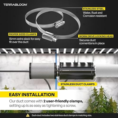 Terrabloom 8 Inch Air Duct - 8 Ft Long, White Flexible Ducting With 2 Clamps, 4 Layer Hvac Ventilation Air Hose thumb #3