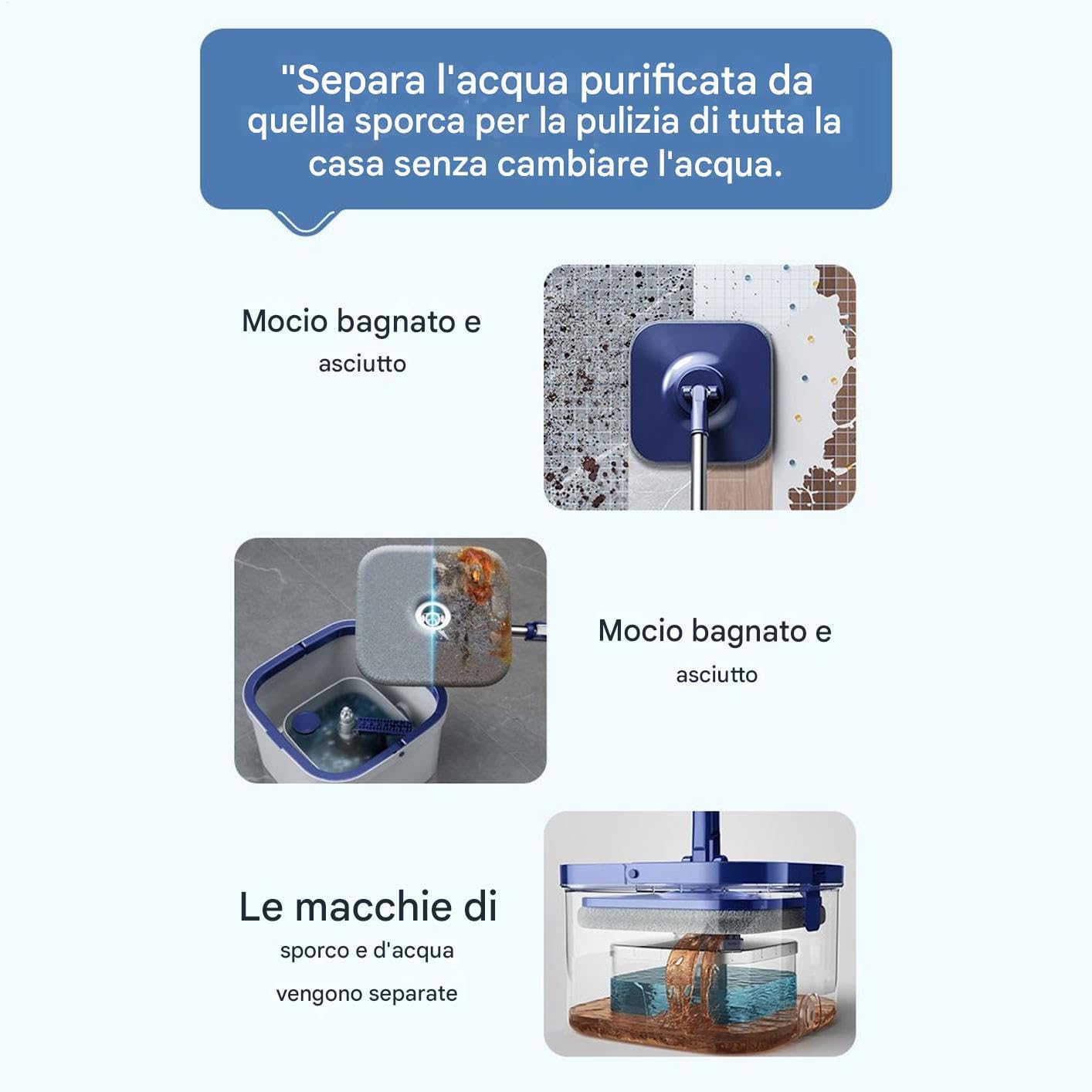 Juego De Fregona Giratoria Y Cubo Giratorio Separa Agua Sucia | De Limpieza Con Fregona Giratoria Y Cubo Para Sala De Estar Cocina Dormitorio Comedor Apartamento Sótano Madera Y Baldosa