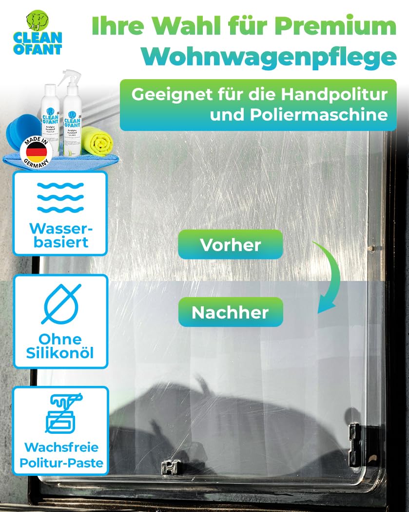 CLEANOFANT Acrílico Plexiglás Pulido & Set de Limpiador - para Kunststoff-Fenster + Lichtkuppeln De Caravana Autocaravana Menaje del Hogar